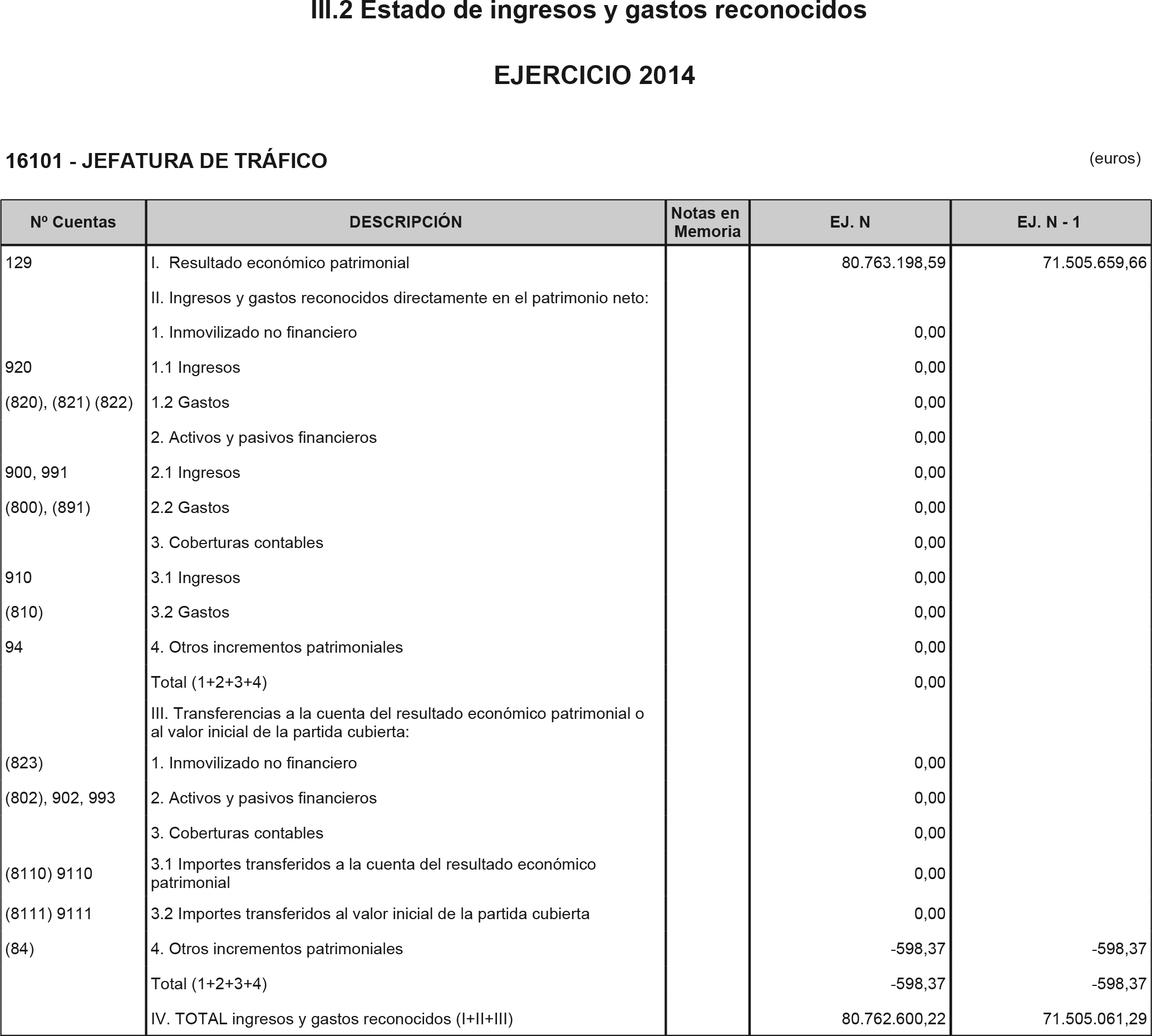 Imagen: /datos/imagenes/disp/2016/18/00537_17356265_image8.png