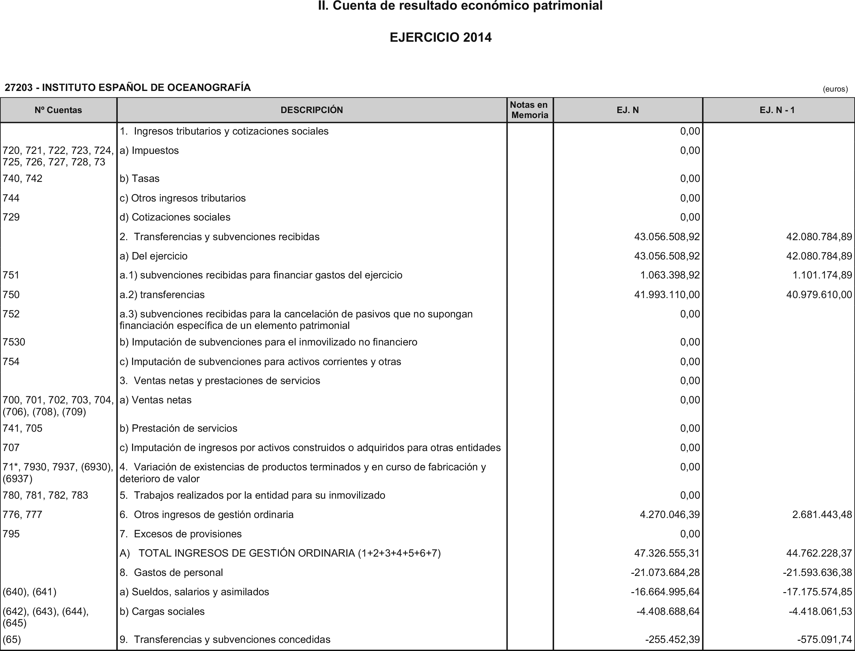 Imagen: /datos/imagenes/disp/2016/18/00563_17356160_image4.png