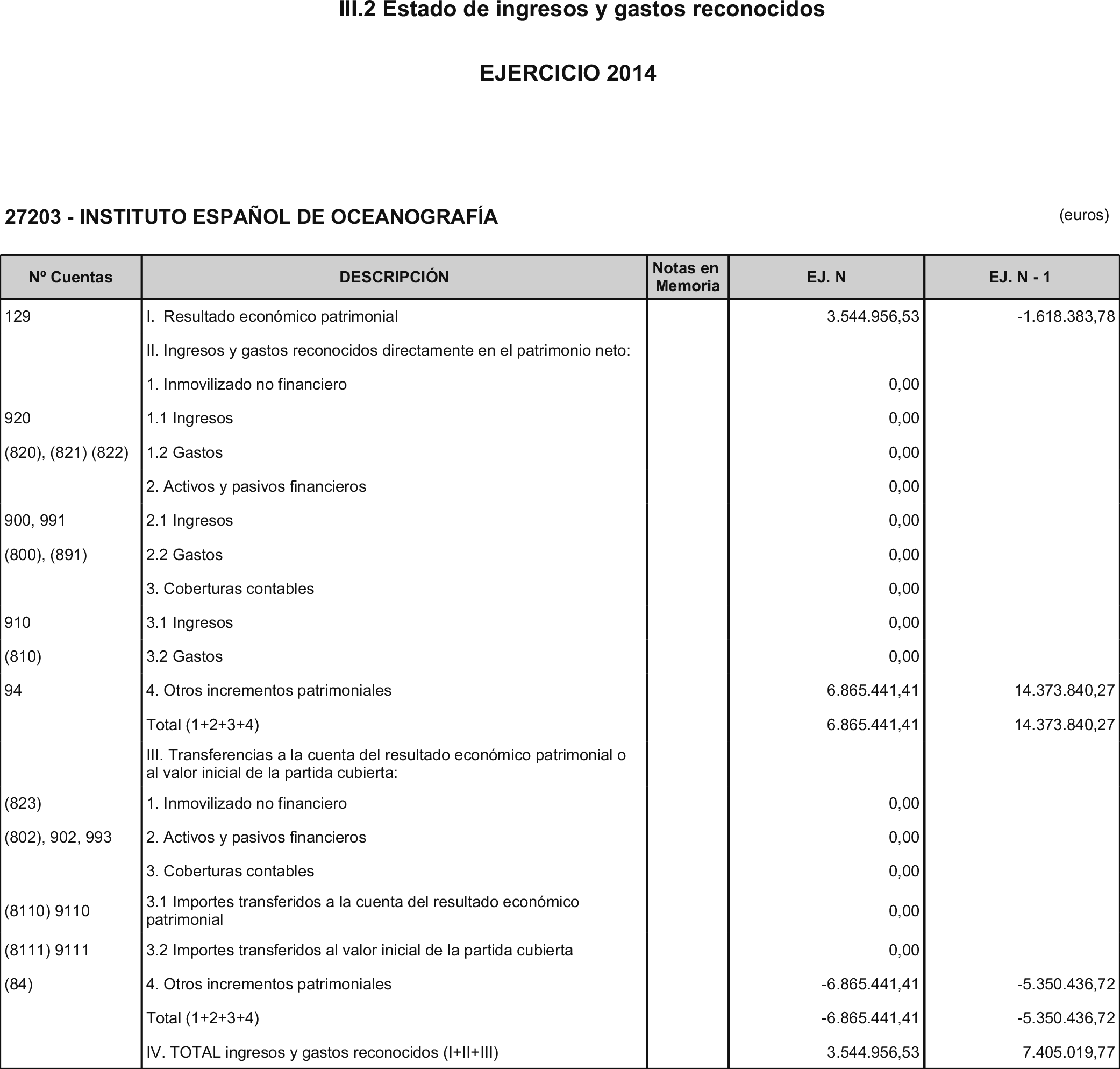 Imagen: /datos/imagenes/disp/2016/18/00563_17356160_image8.png