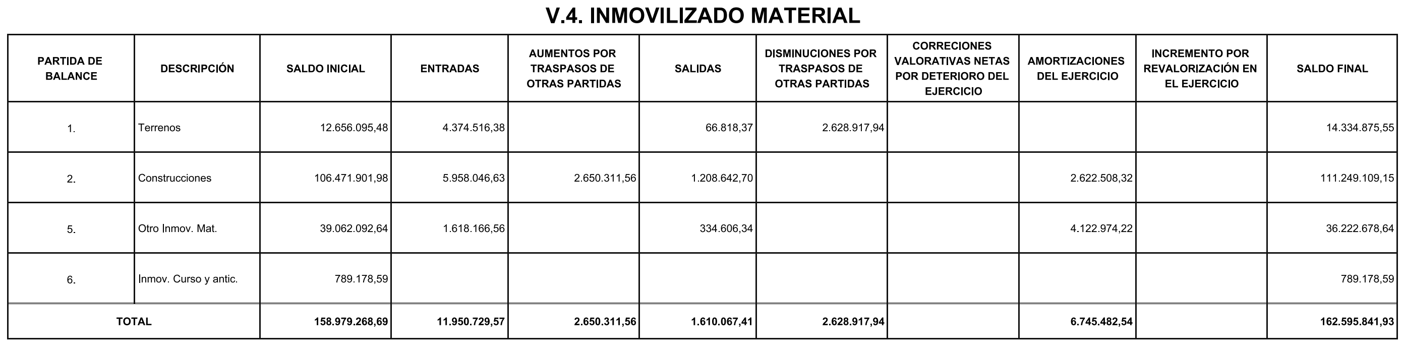 Imagen: /datos/imagenes/disp/2016/19/00600_17351853_image25.png