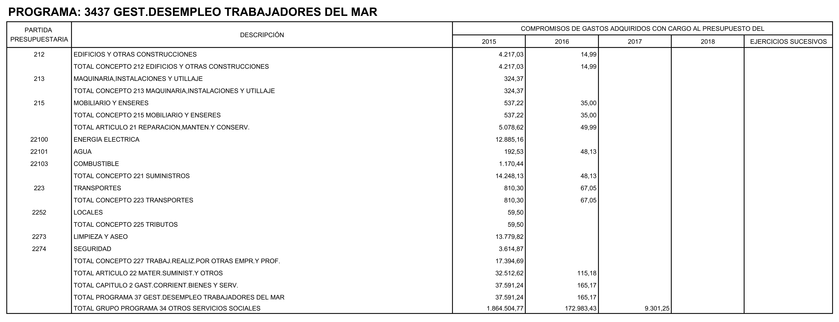 Imagen: /datos/imagenes/disp/2016/19/00600_17351853_image38.png