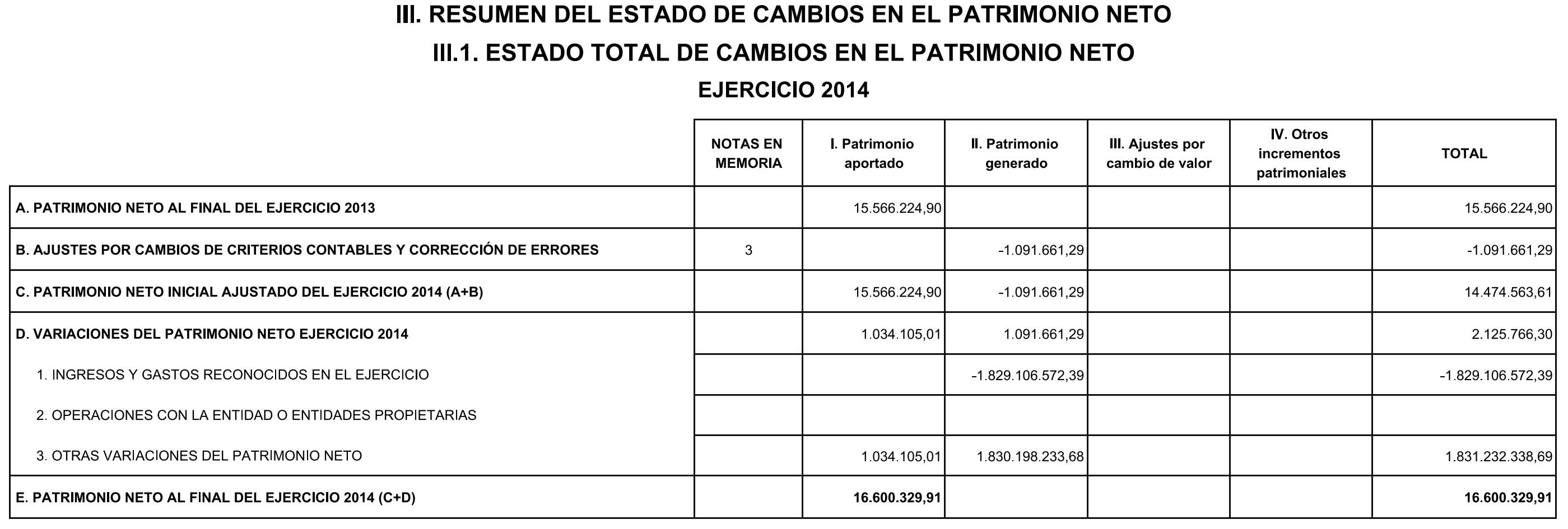Imagen: /datos/imagenes/disp/2016/19/00600_17351853_image5.png