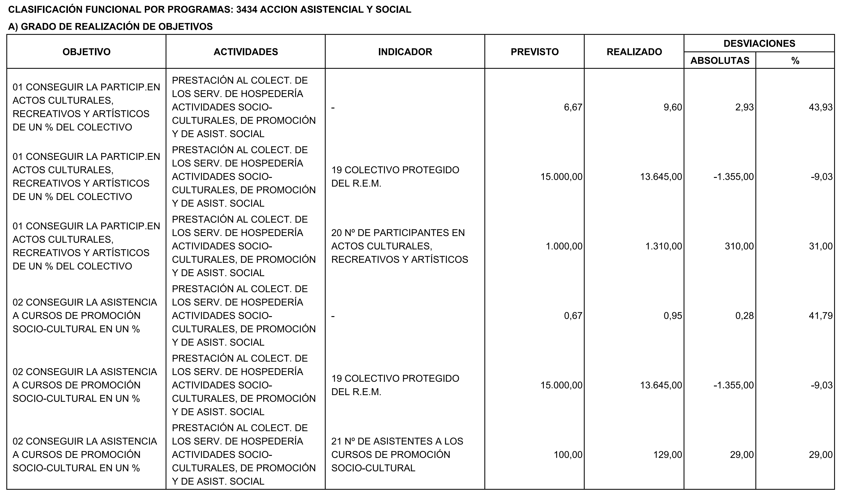 Imagen: /datos/imagenes/disp/2016/19/00600_17351853_image86.png