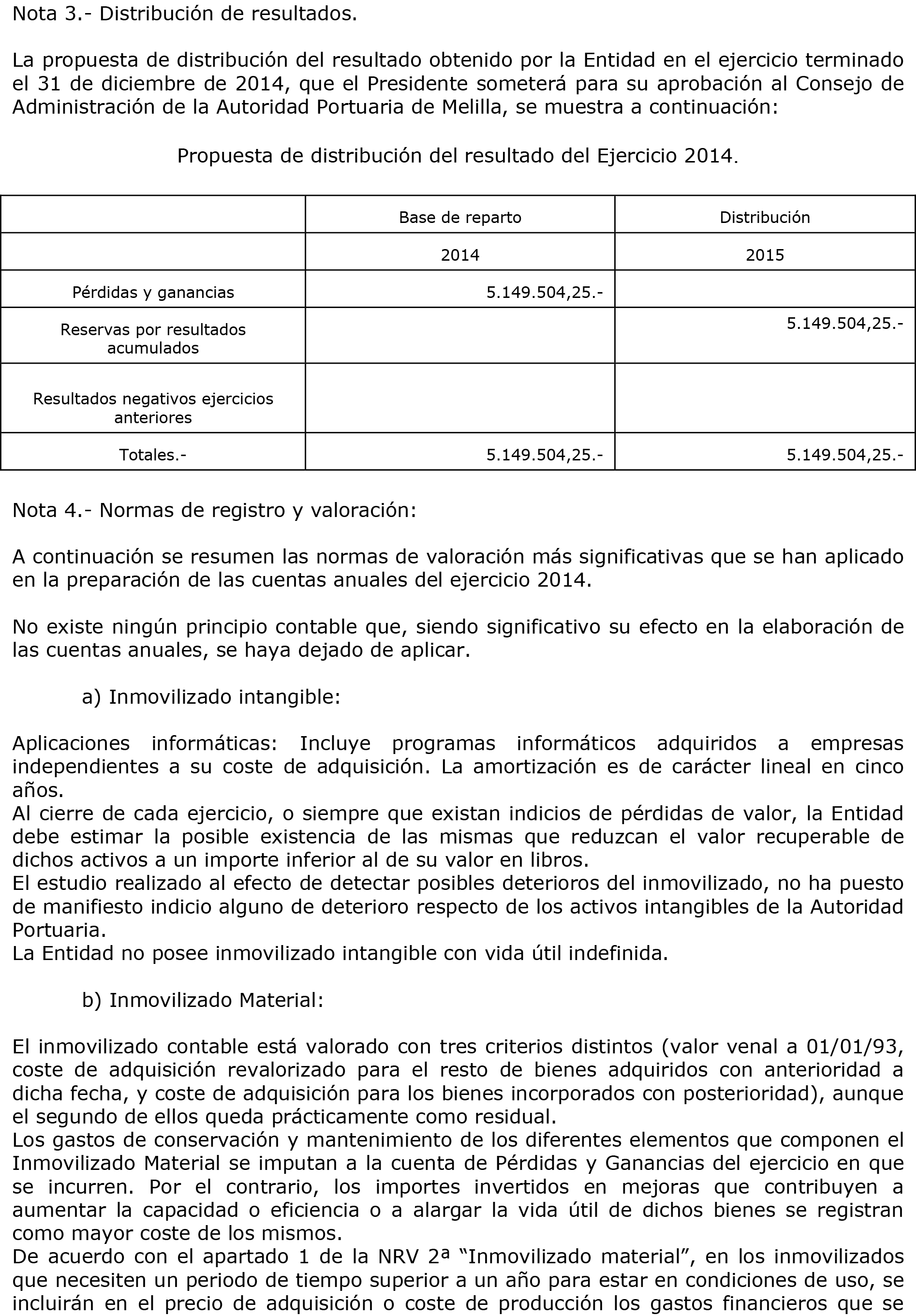 Imagen: /datos/imagenes/disp/2016/22/00715_17351884_image17.png
