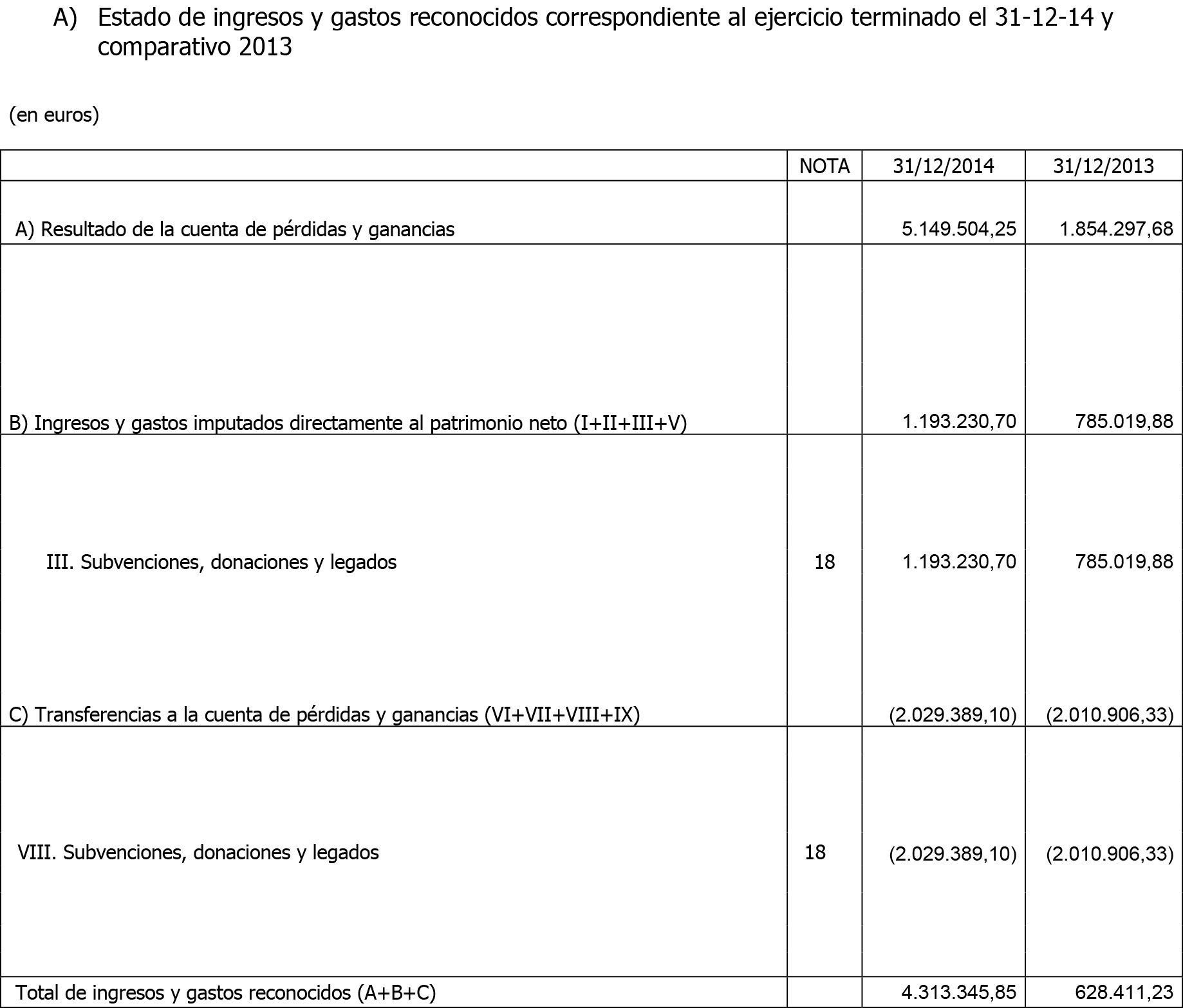 Imagen: /datos/imagenes/disp/2016/22/00715_17351884_image3.png