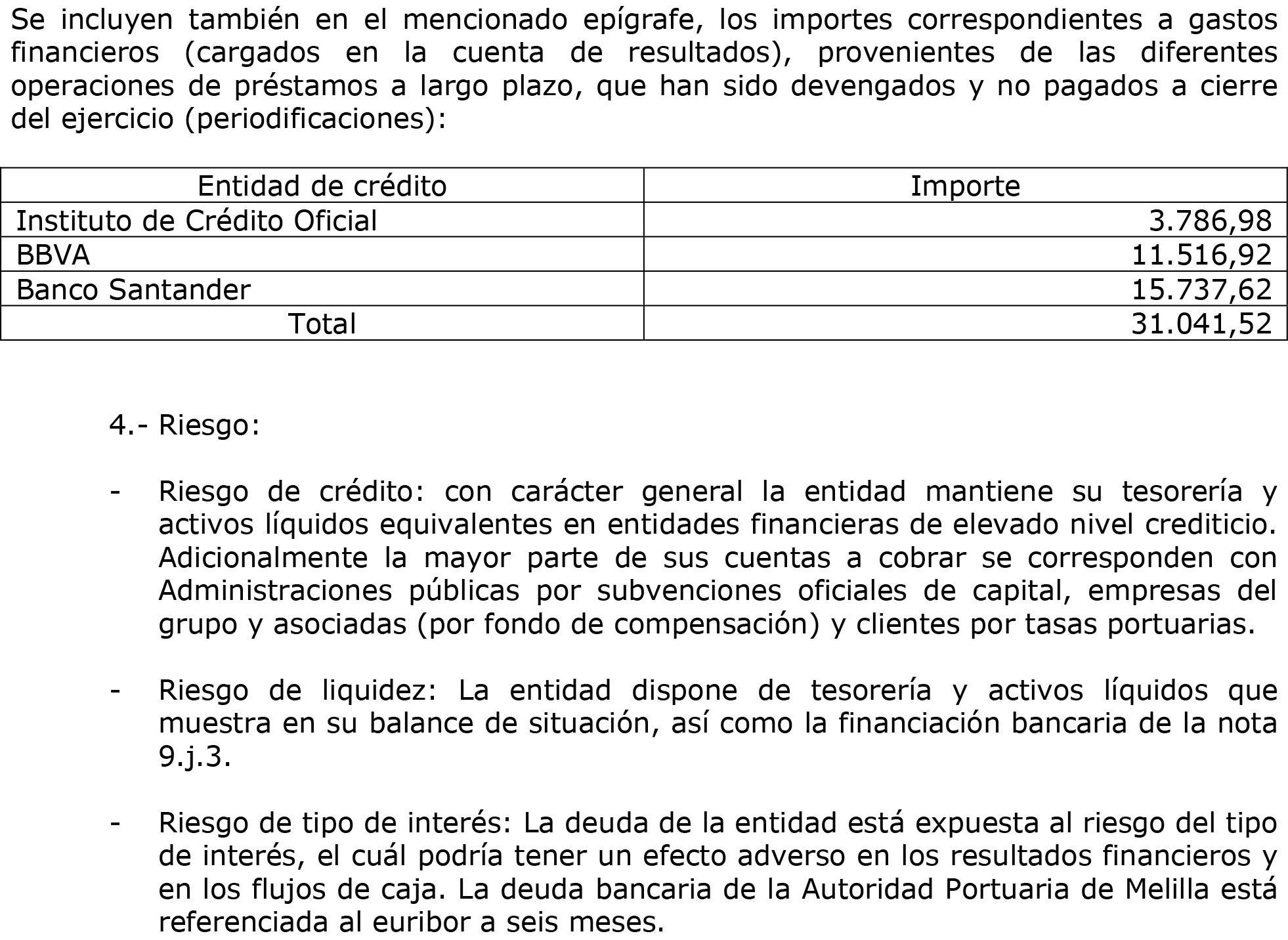 Imagen: /datos/imagenes/disp/2016/22/00715_17351884_image41.png