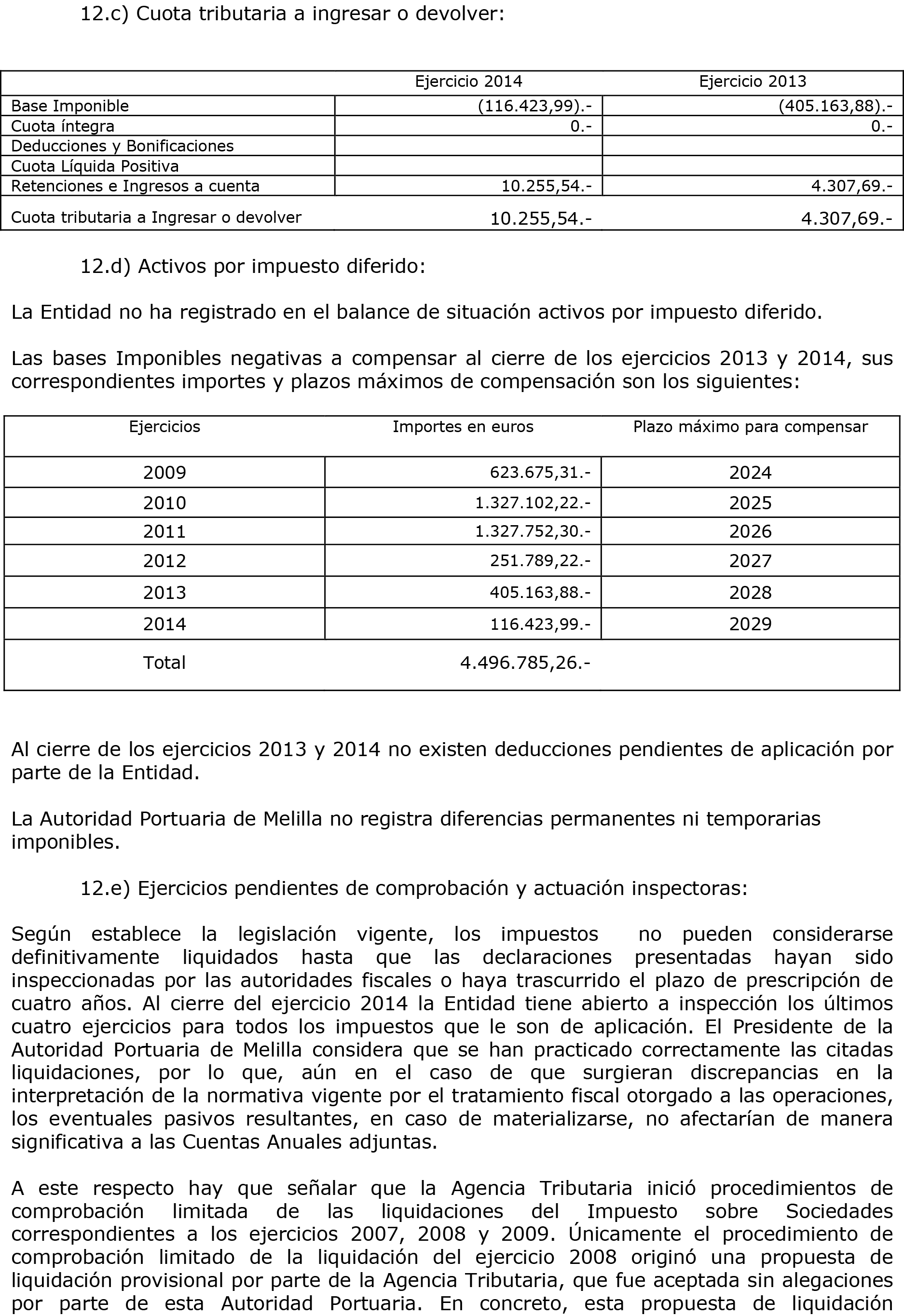 Imagen: /datos/imagenes/disp/2016/22/00715_17351884_image46.png