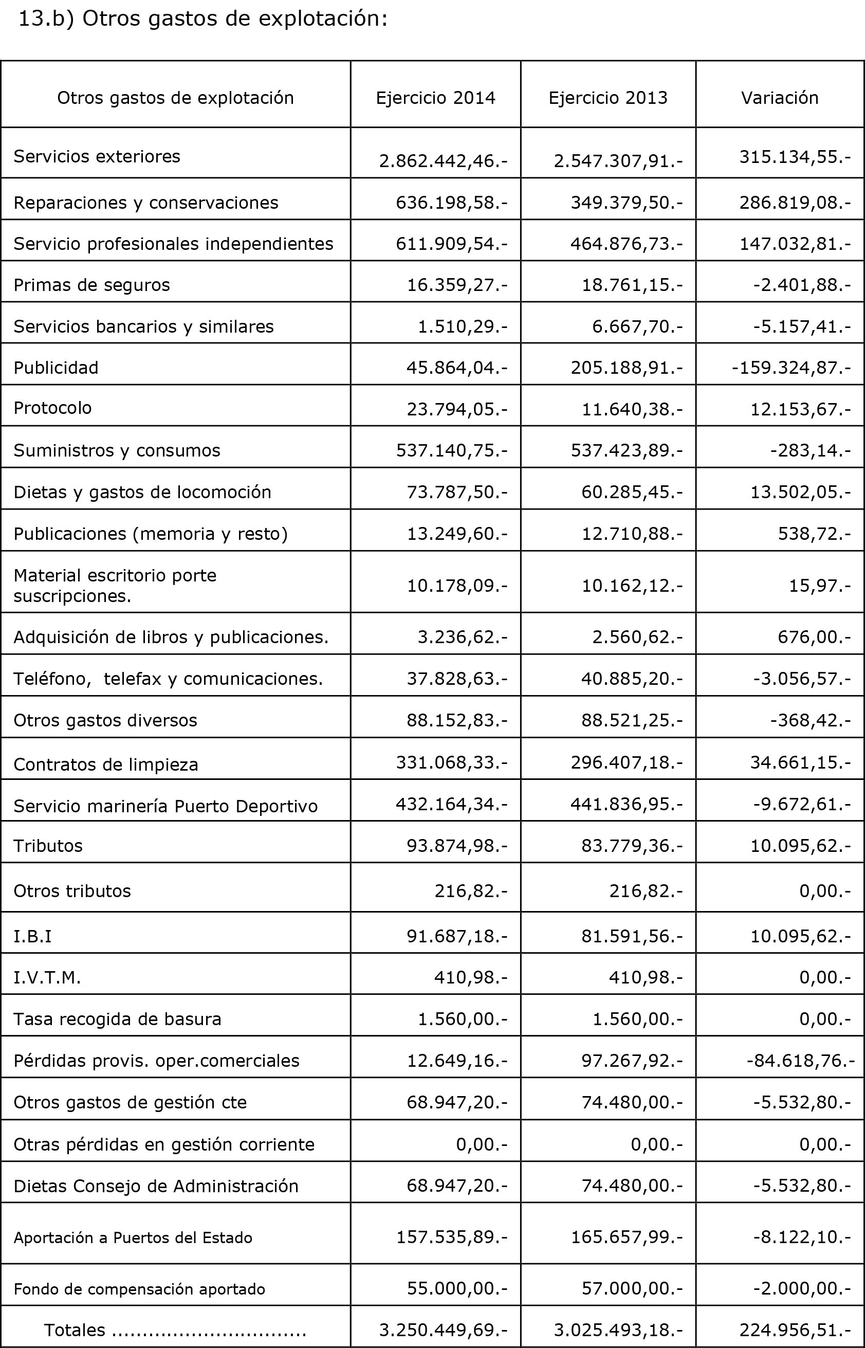 Imagen: /datos/imagenes/disp/2016/22/00715_17351884_image48.png