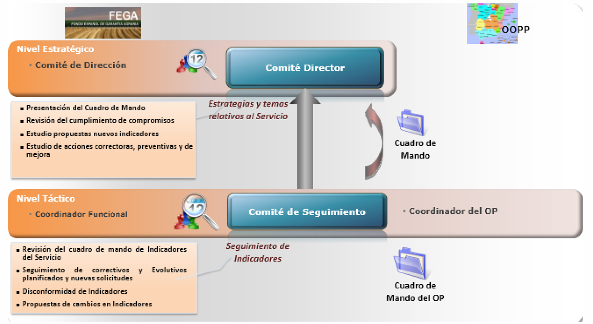 Imagen: /datos/imagenes/disp/2016/24/00802_17345419_image3.png