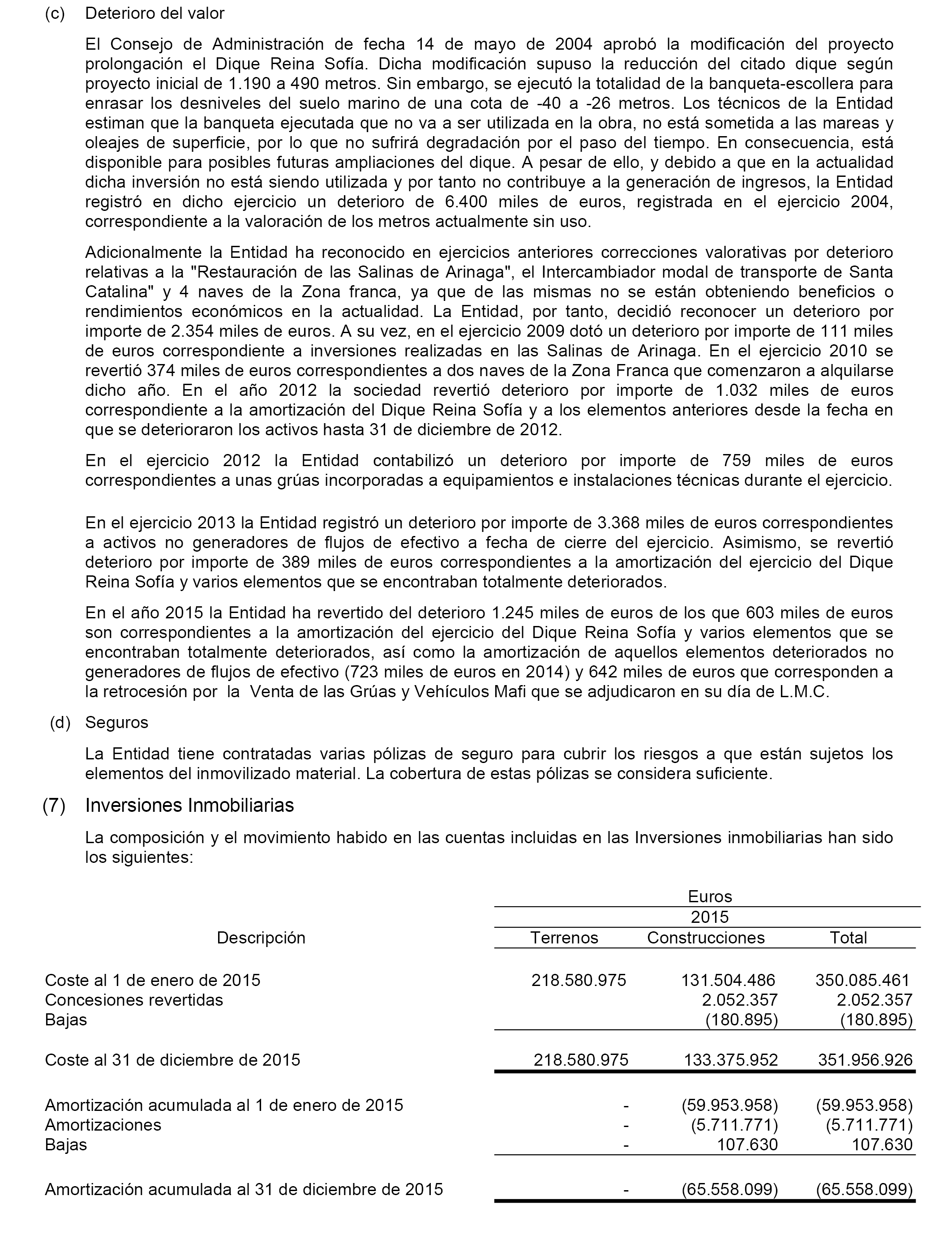 Boees Documento Boe A 2016 11398
