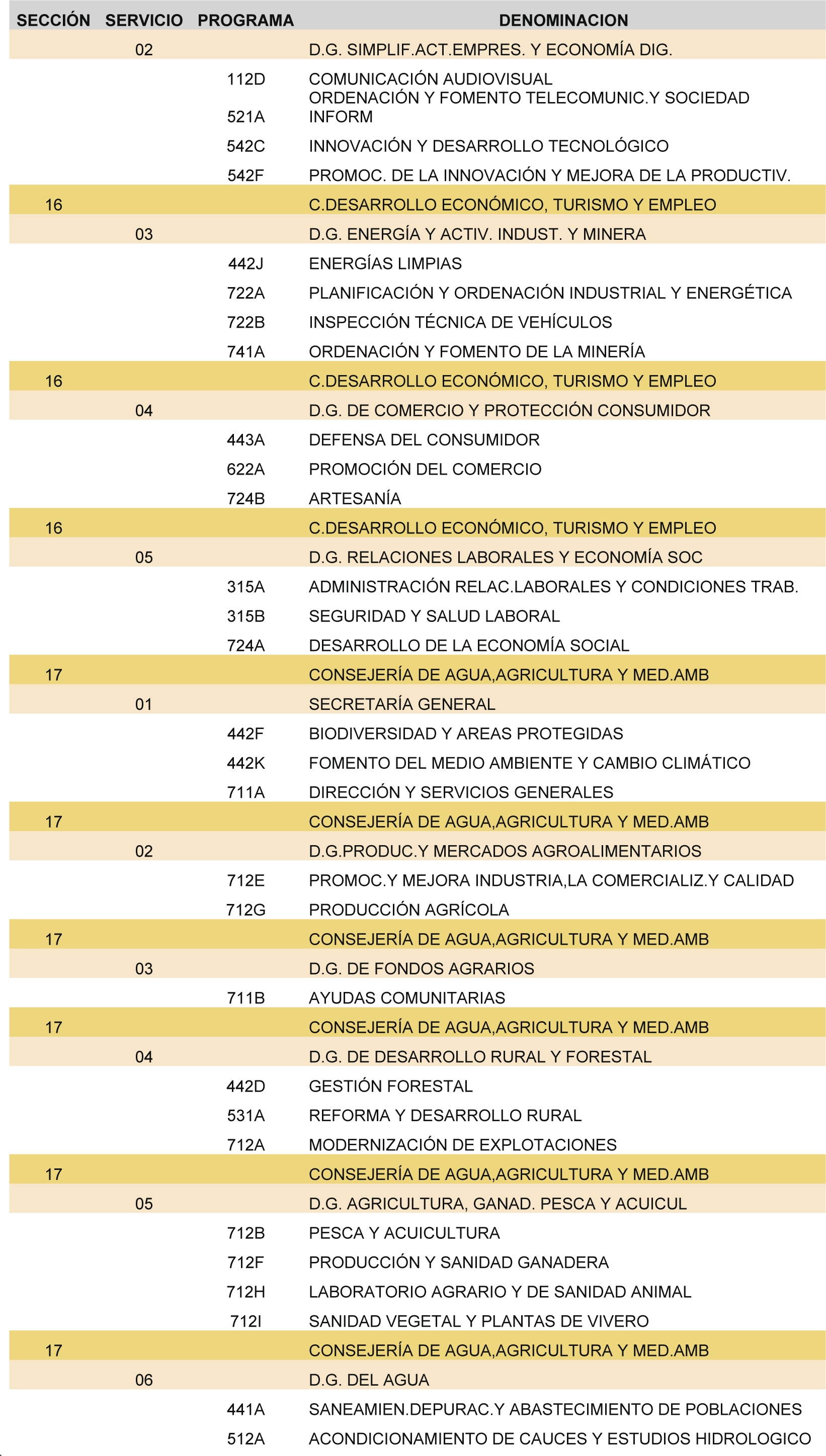 Imagen: /datos/imagenes/disp/2016/302/90542_7130010_image4.png