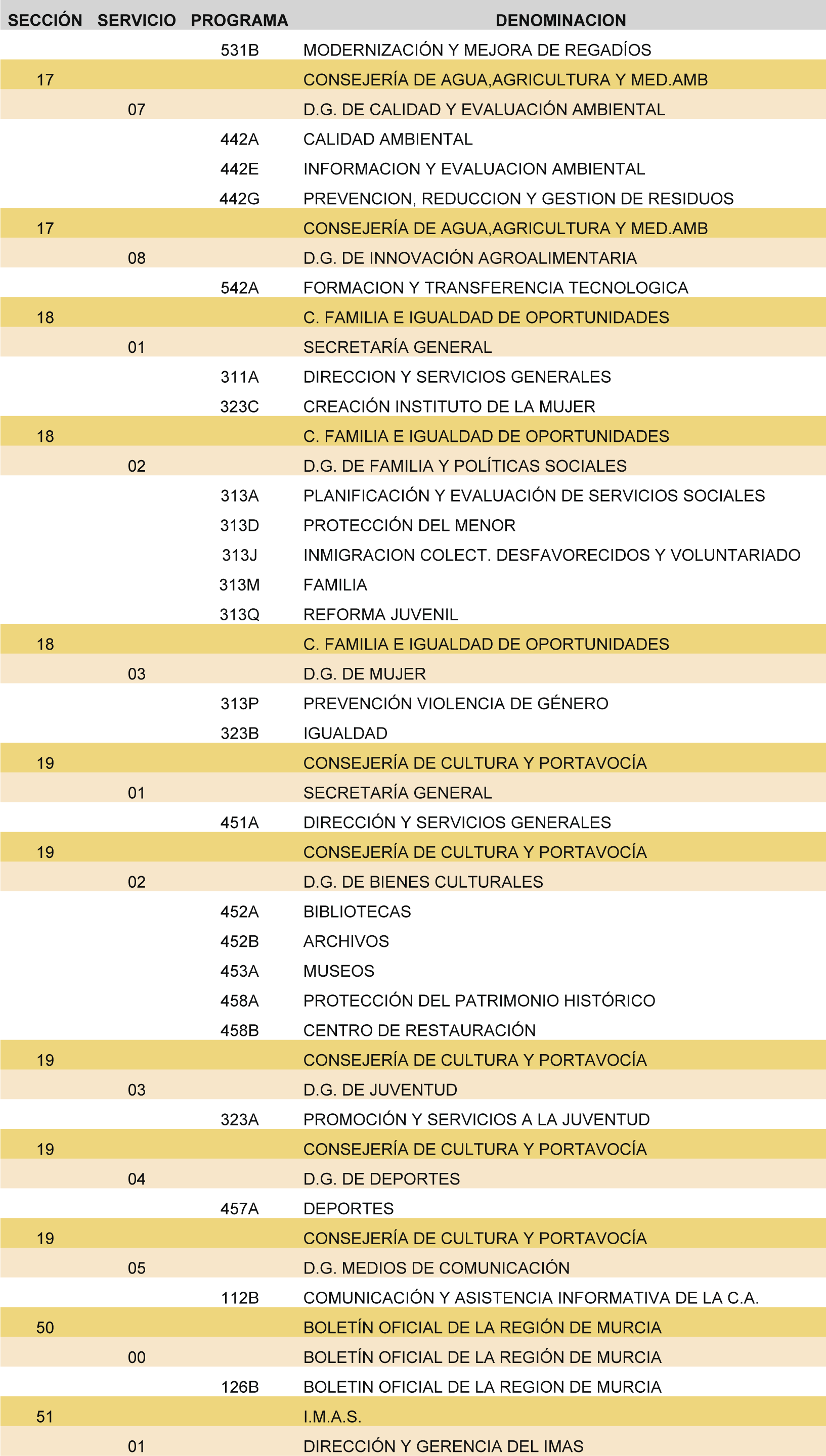 Imagen: /datos/imagenes/disp/2016/302/90542_7130010_image5.png