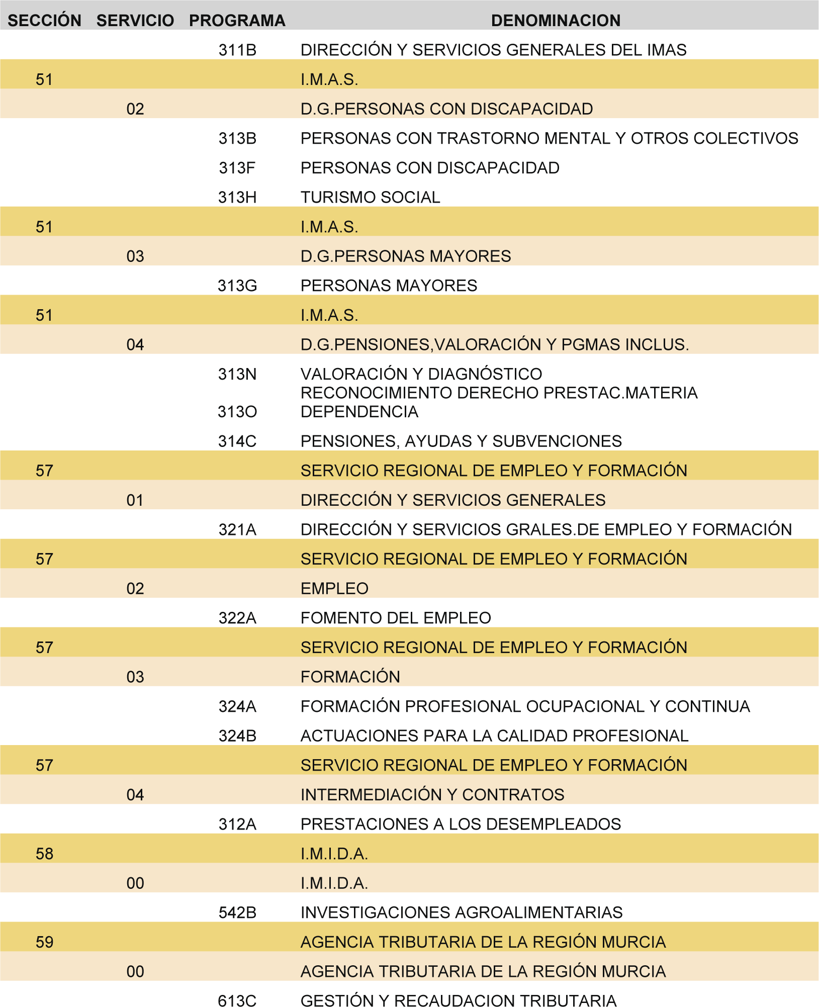 Imagen: /datos/imagenes/disp/2016/302/90542_7130010_image6.png