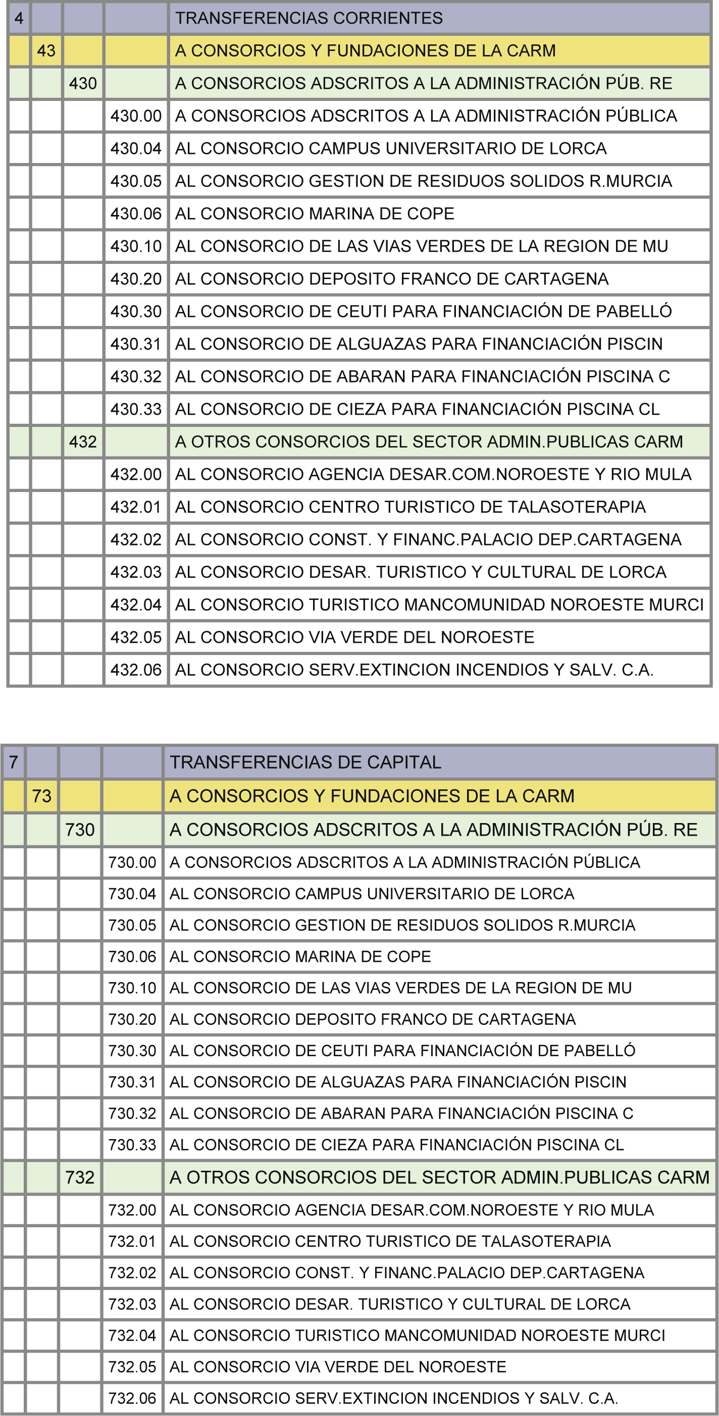 Imagen: /datos/imagenes/disp/2016/302/90542_7130010_image7.png