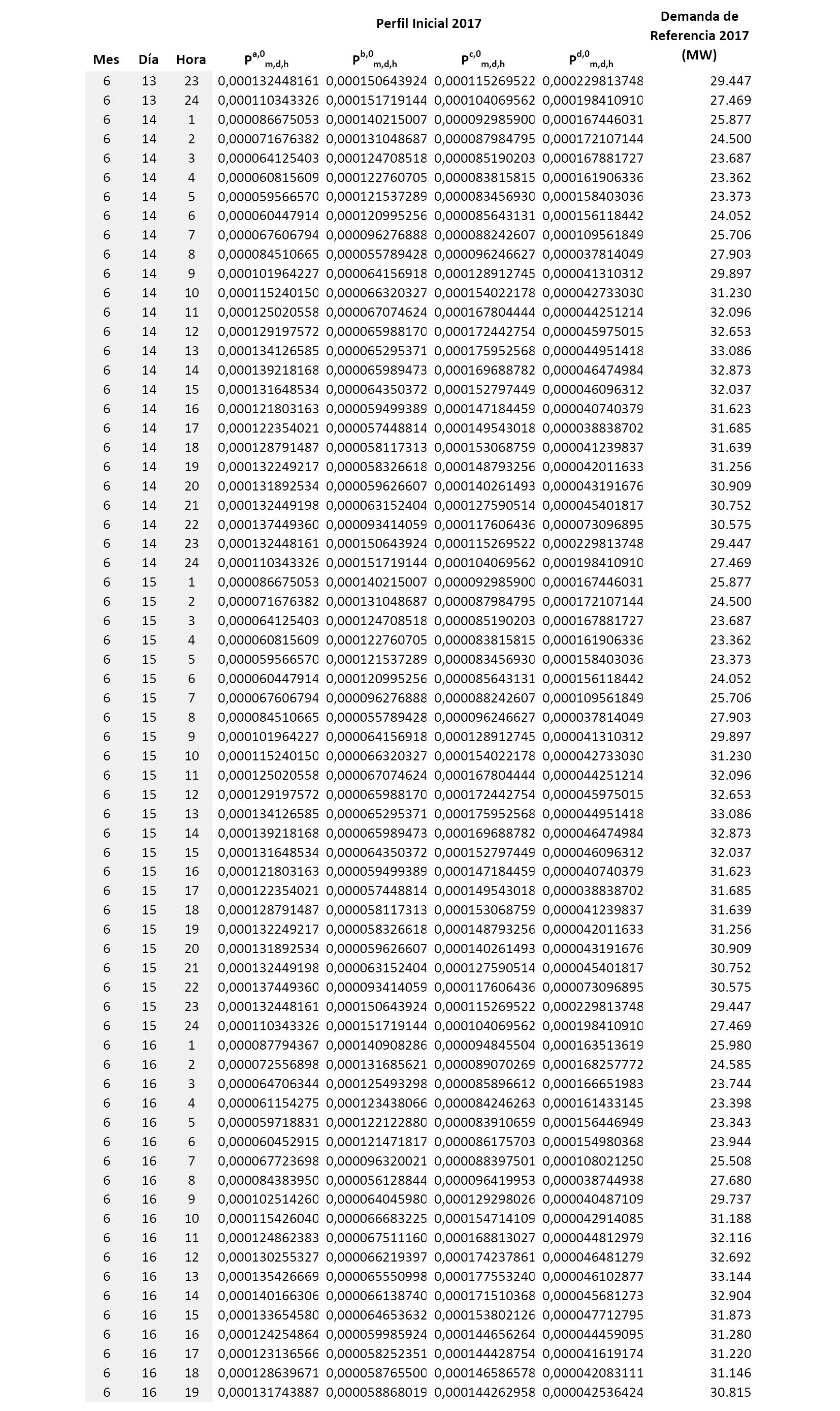 Imagen: /datos/imagenes/disp/2016/315/12487_10054.png