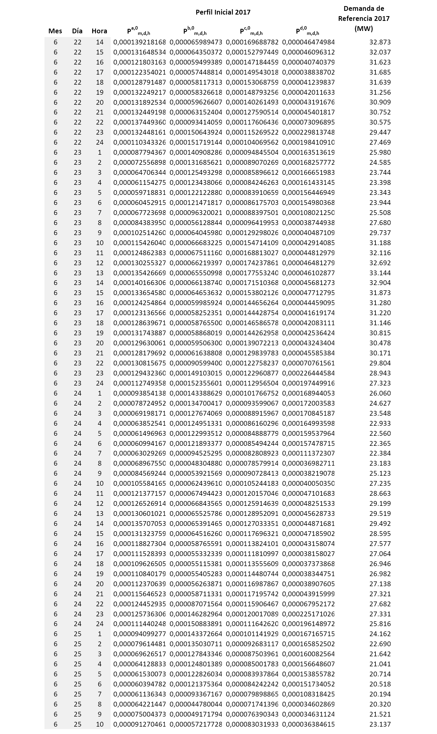 Imagen: /datos/imagenes/disp/2016/315/12487_10286.png