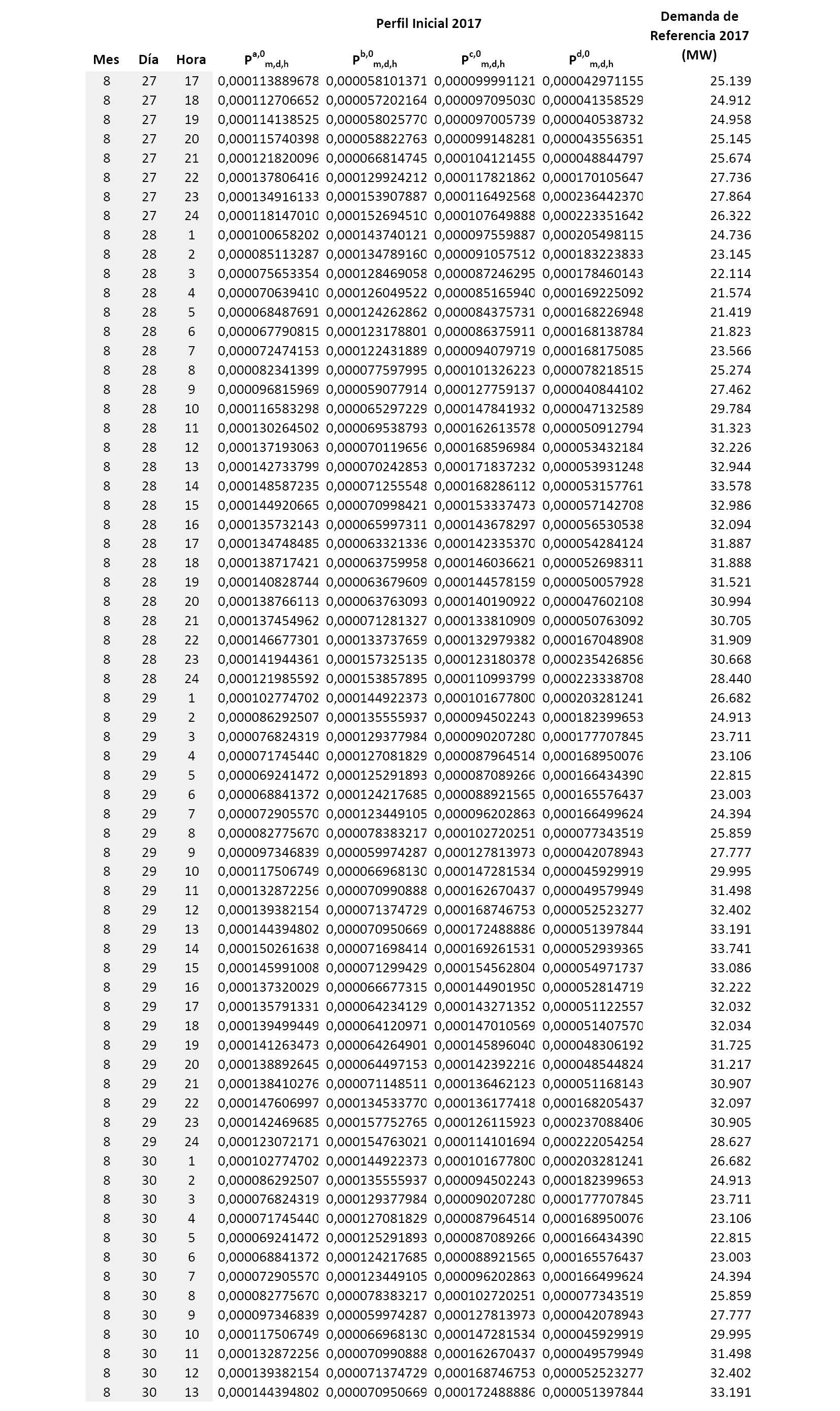 Imagen: /datos/imagenes/disp/2016/315/12487_12146.png