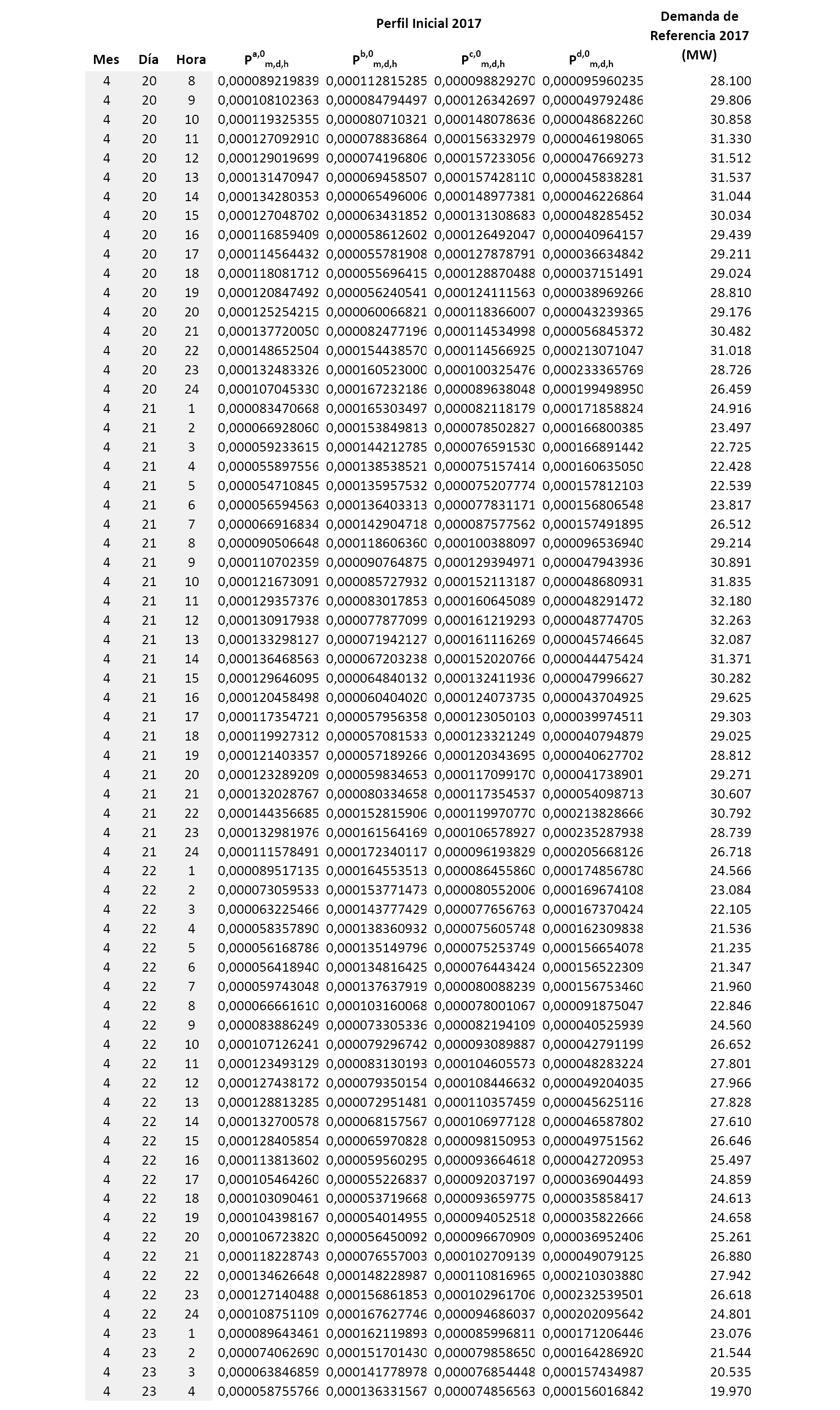 Imagen: /datos/imagenes/disp/2016/315/12487_8577.png