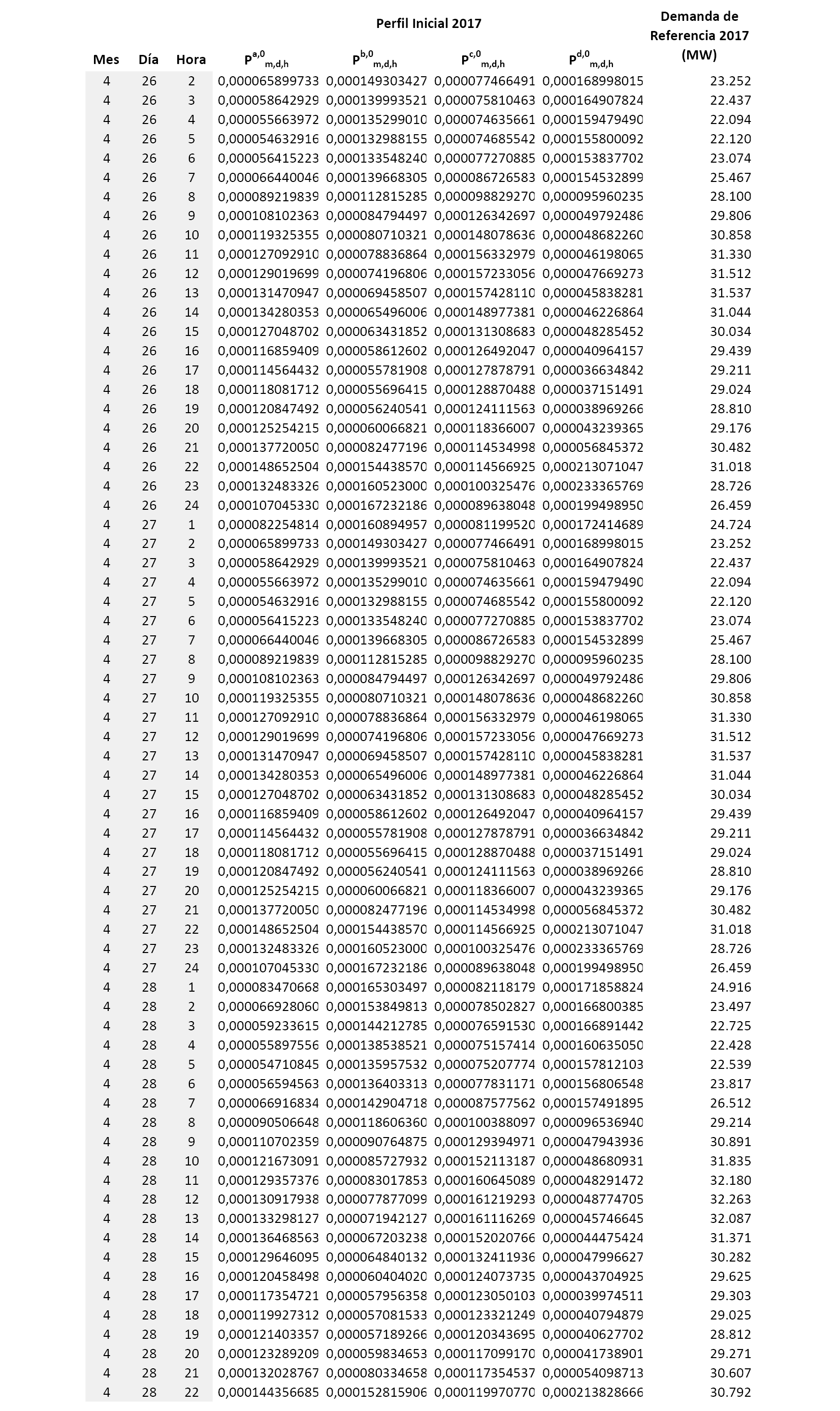 Imagen: /datos/imagenes/disp/2016/315/12487_8724.png