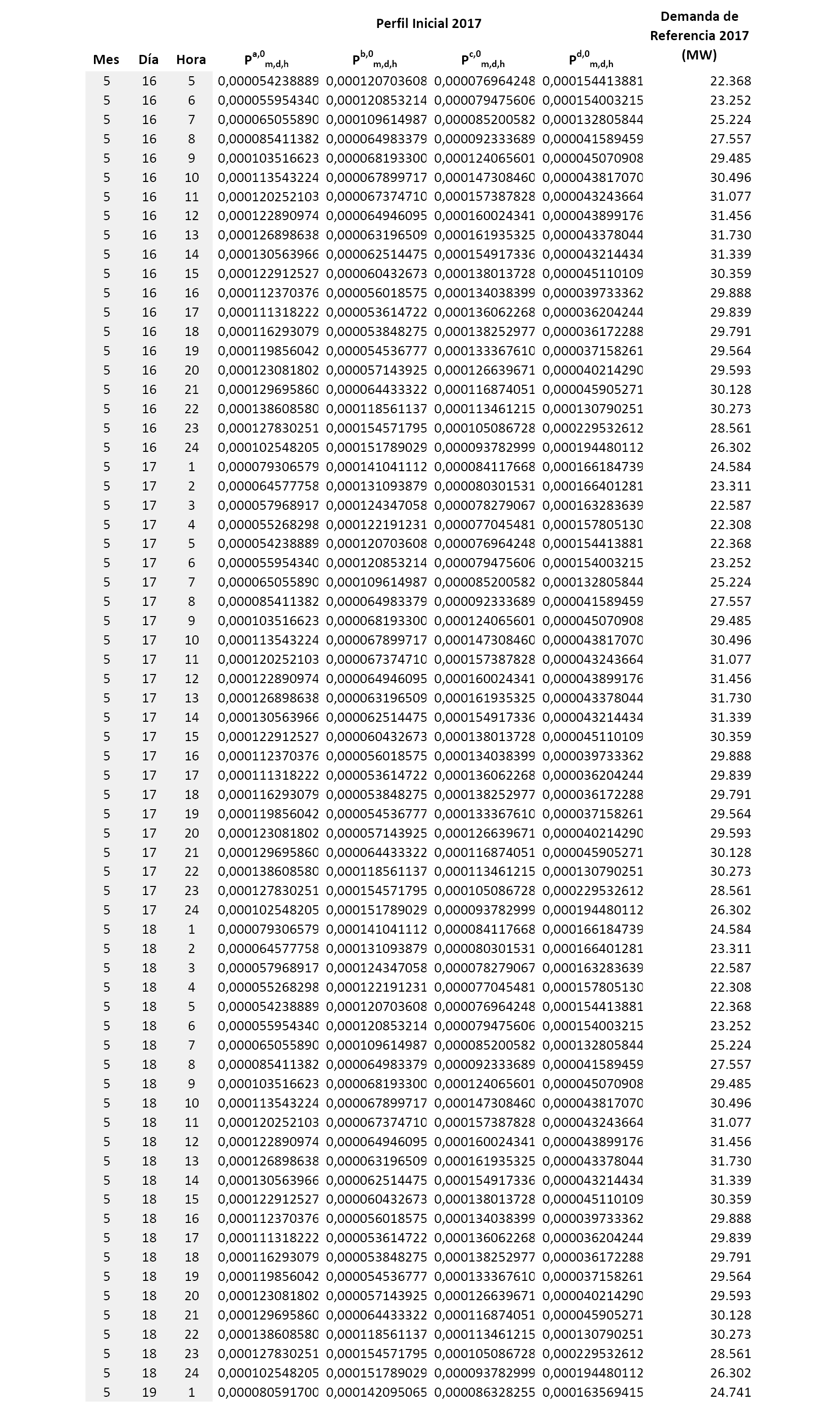 Imagen: /datos/imagenes/disp/2016/315/12487_9314.png