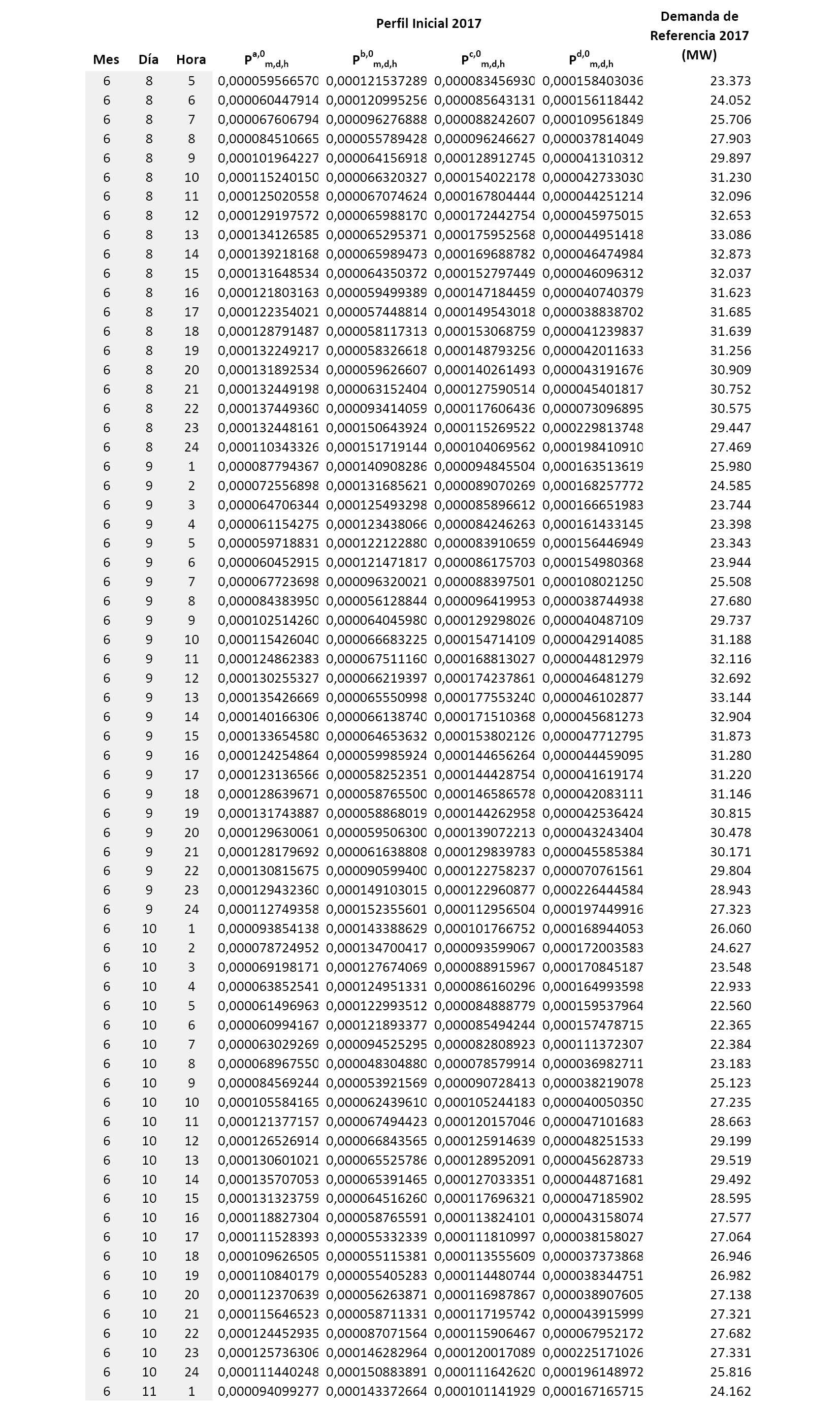 Imagen: /datos/imagenes/disp/2016/315/12487_9906.png