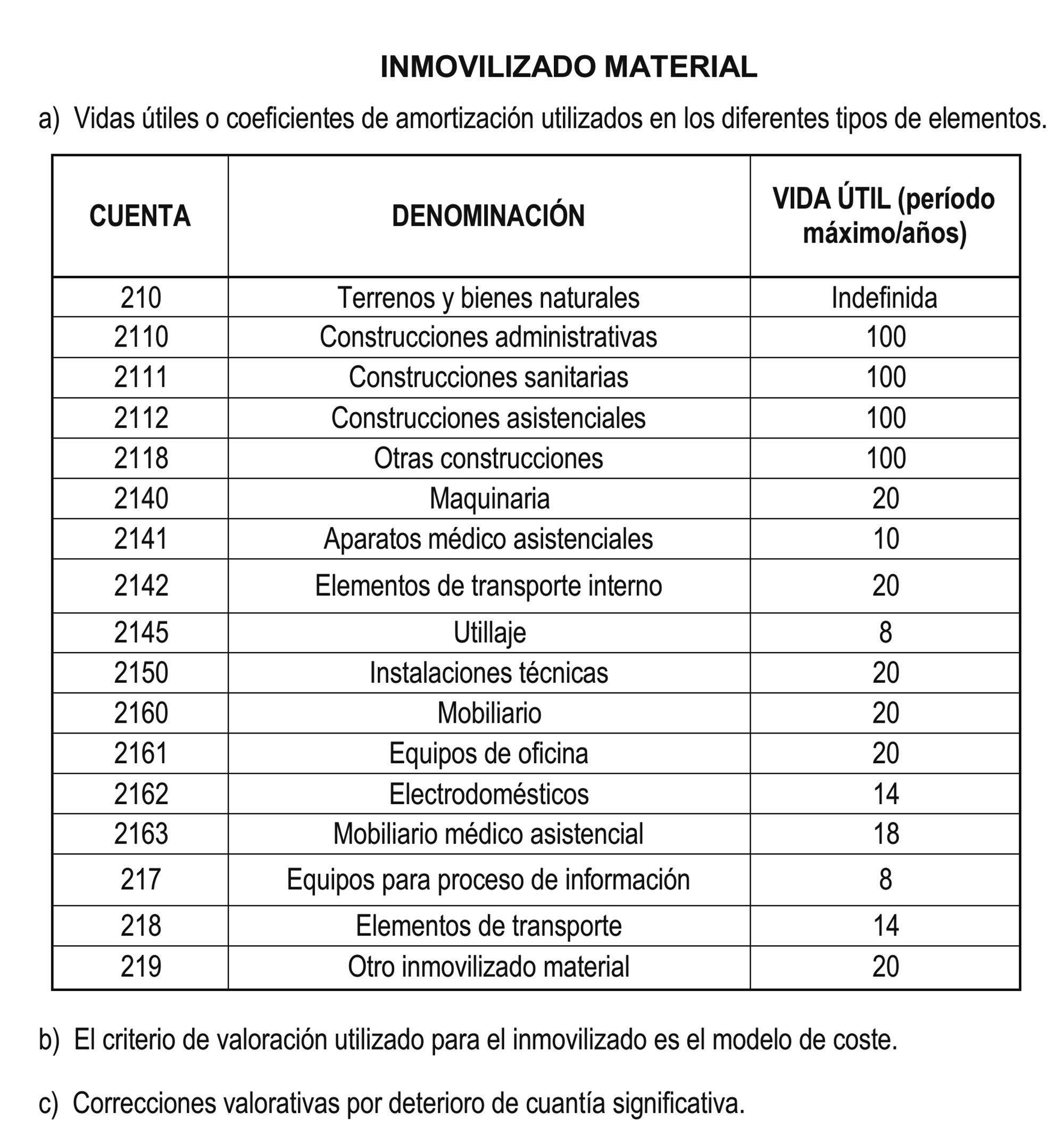 Imagen: /datos/imagenes/disp/2016/35/01292_17368364_image32.png
