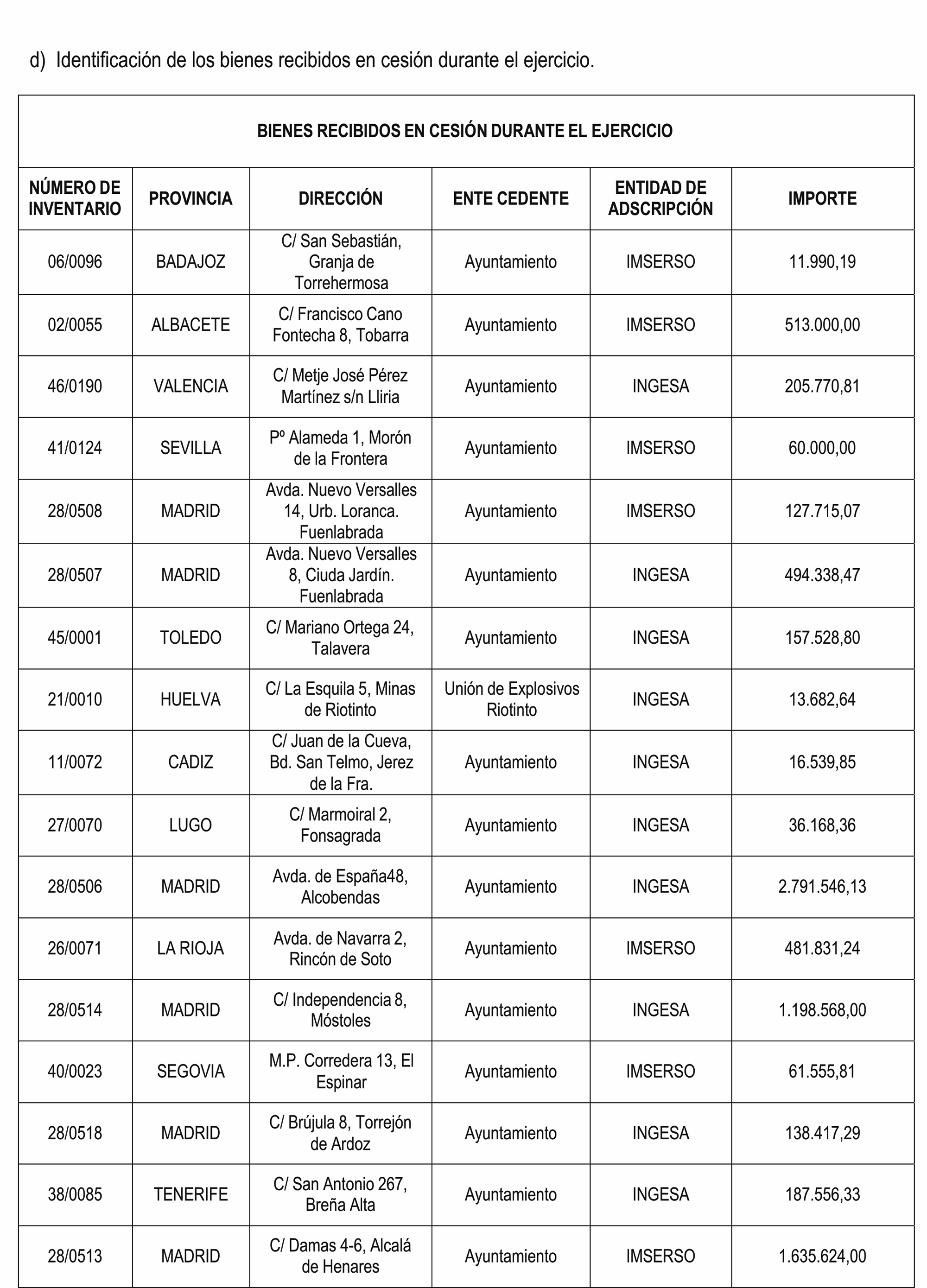 Imagen: /datos/imagenes/disp/2016/35/01292_17368364_image33.png