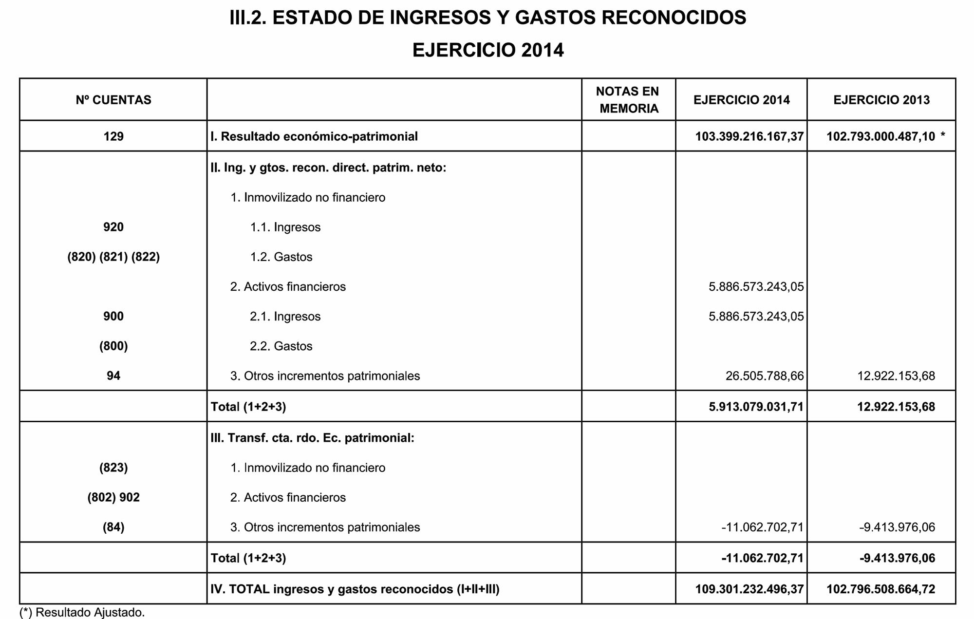 Imagen: /datos/imagenes/disp/2016/35/01292_17368364_image6.png