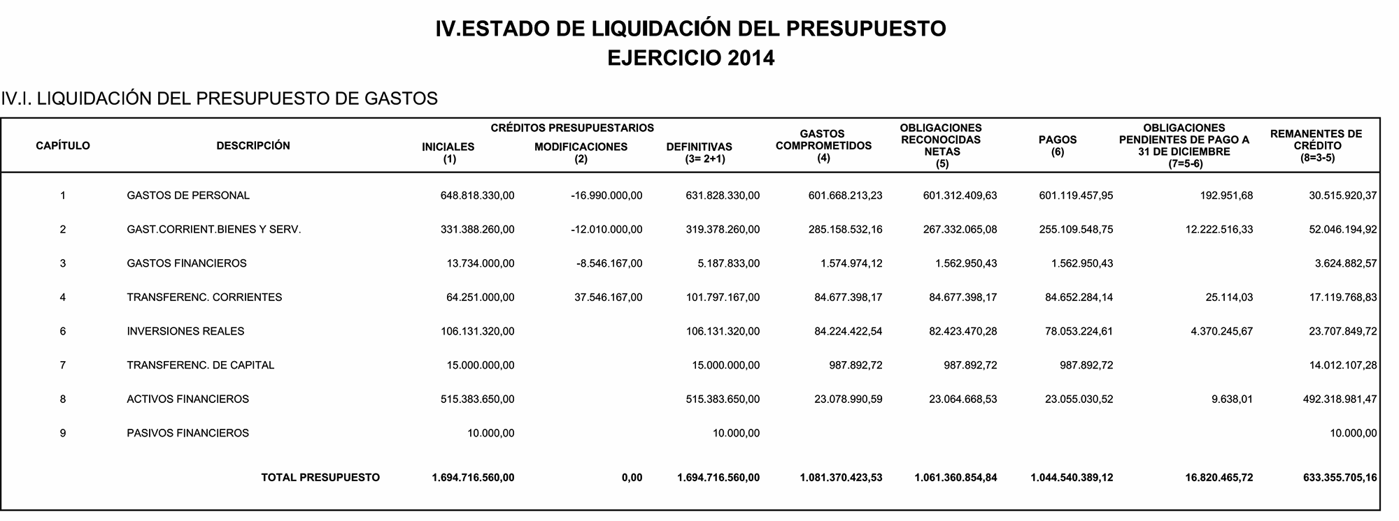 Imagen: /datos/imagenes/disp/2016/35/01292_17368364_image7.png
