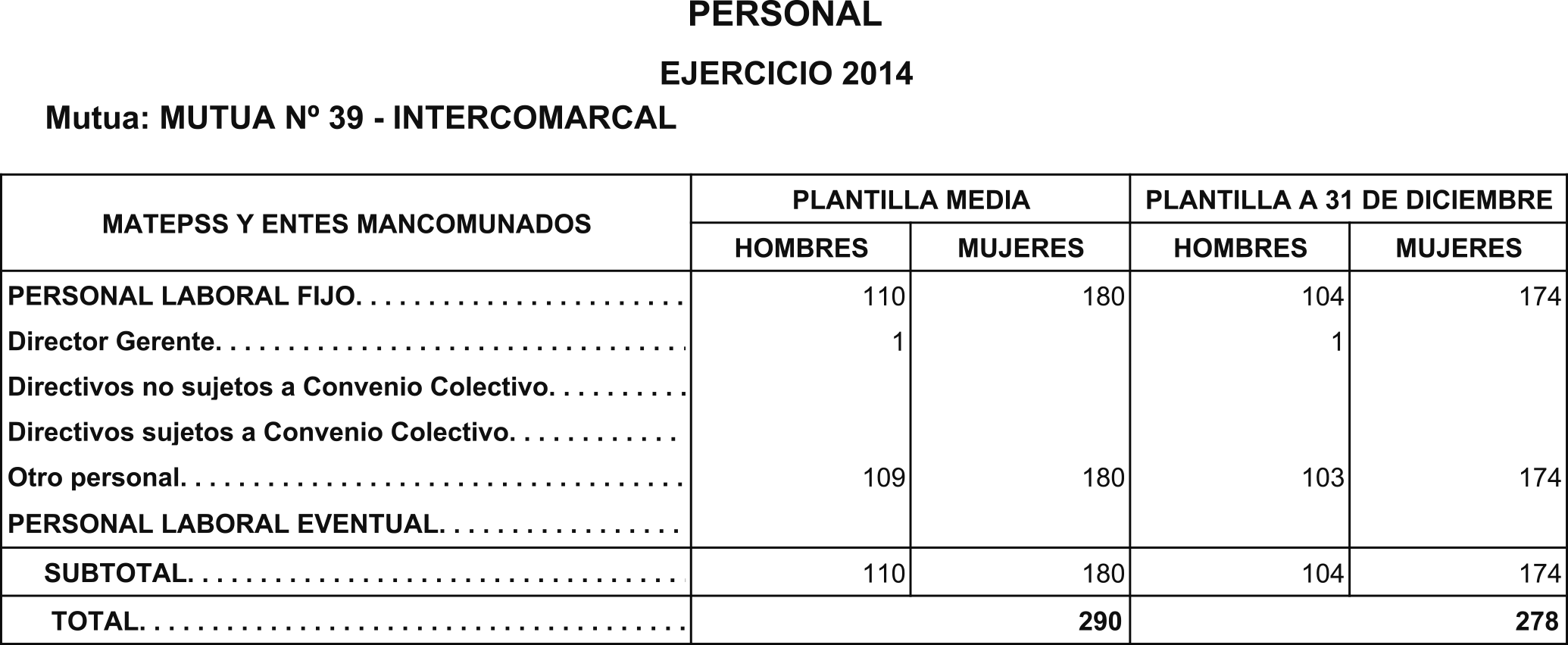 Imagen: /datos/imagenes/disp/2016/48/01943_17351710_image14.png