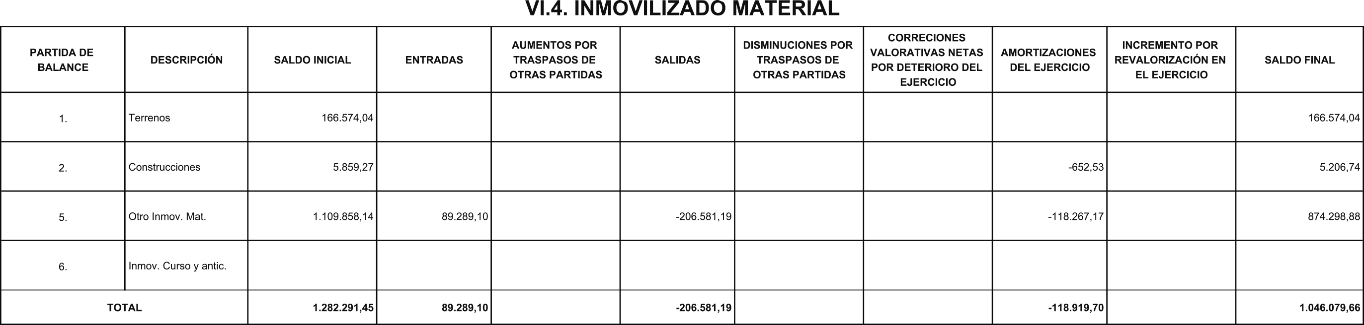 Imagen: /datos/imagenes/disp/2016/48/01943_17351710_image20.png