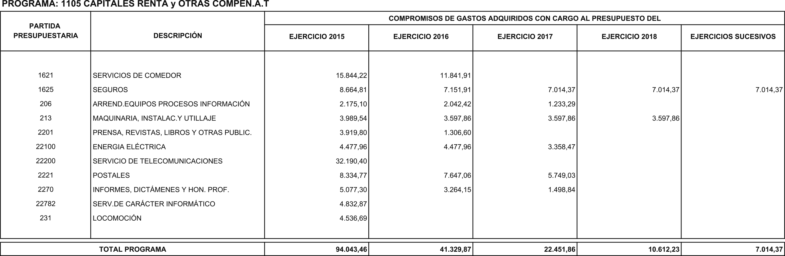 Imagen: /datos/imagenes/disp/2016/48/01943_17351710_image29.png
