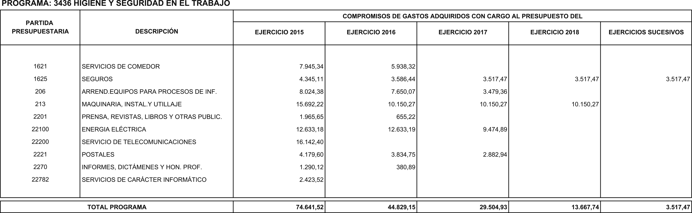 Imagen: /datos/imagenes/disp/2016/48/01943_17351710_image32.png