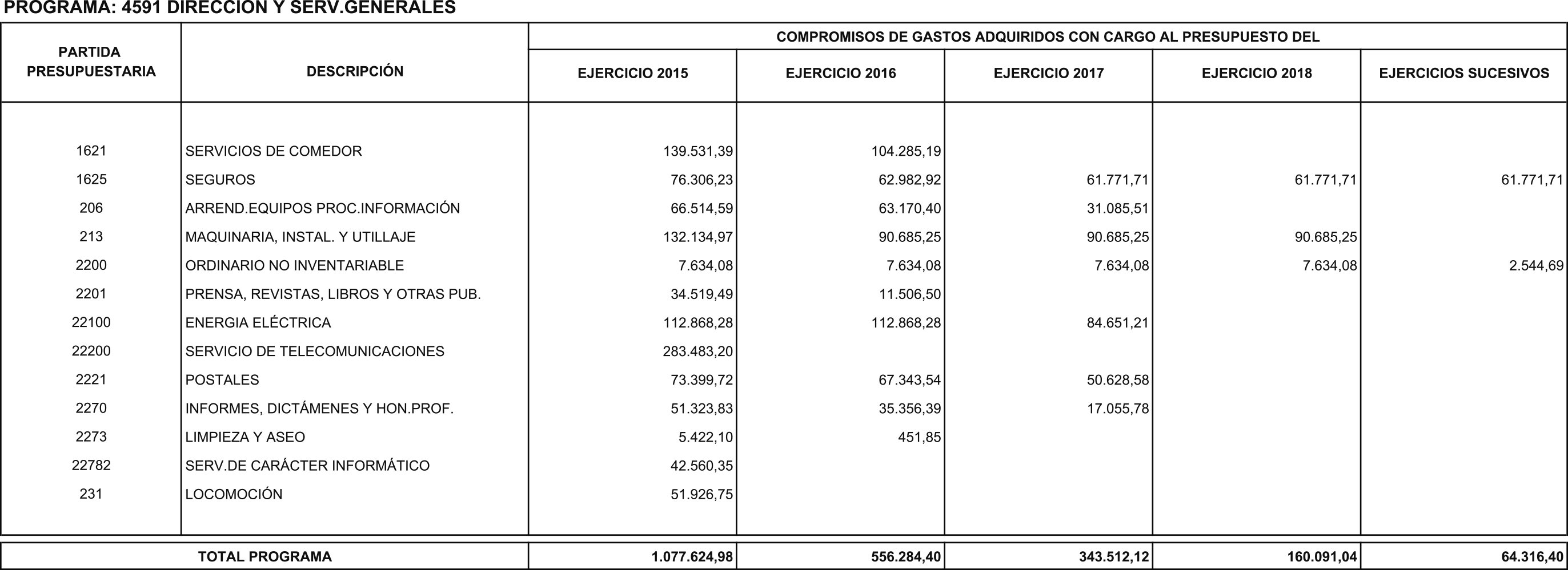 Imagen: /datos/imagenes/disp/2016/48/01943_17351710_image33.png