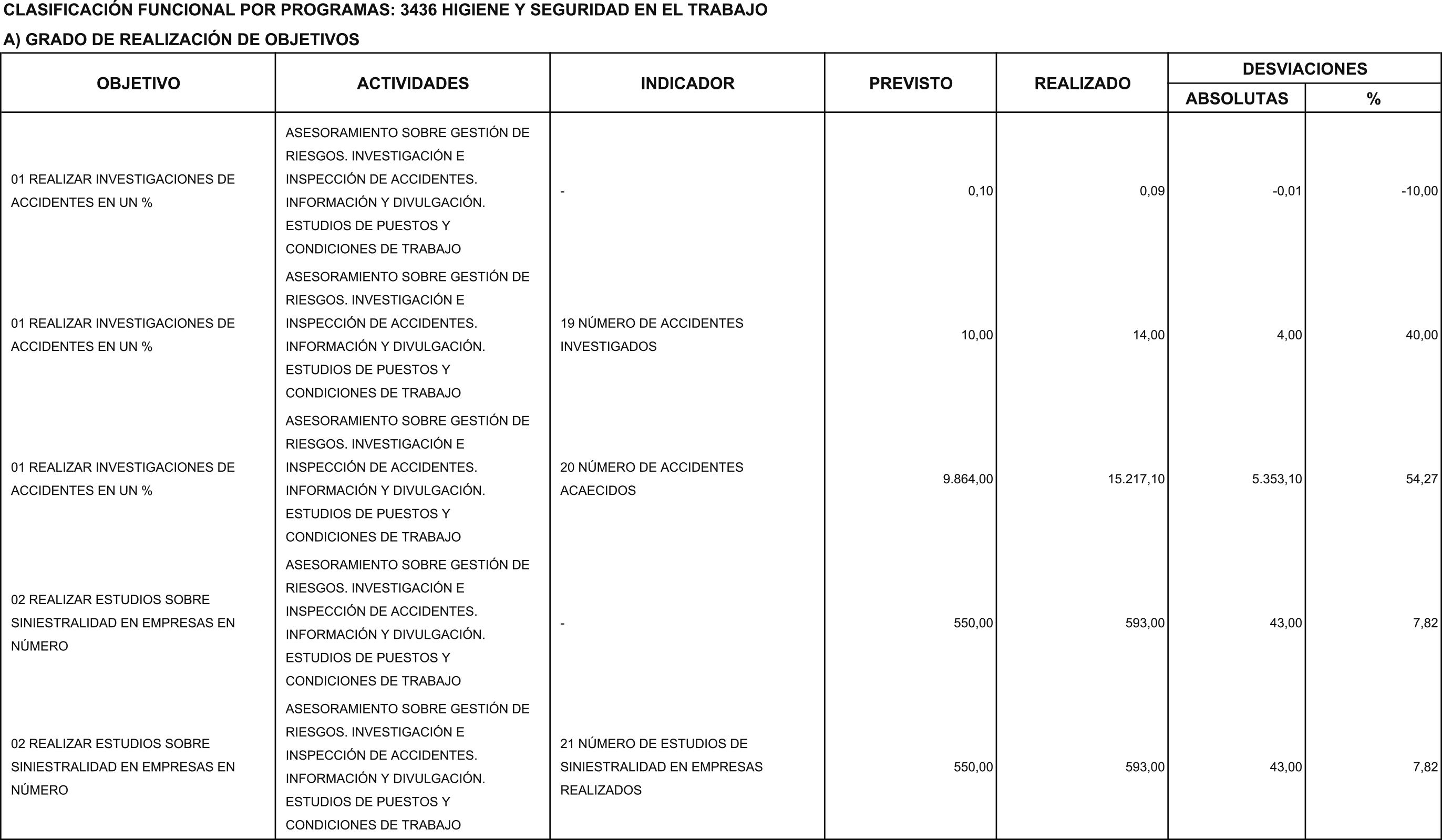 Imagen: /datos/imagenes/disp/2016/48/01943_17351710_image53.png