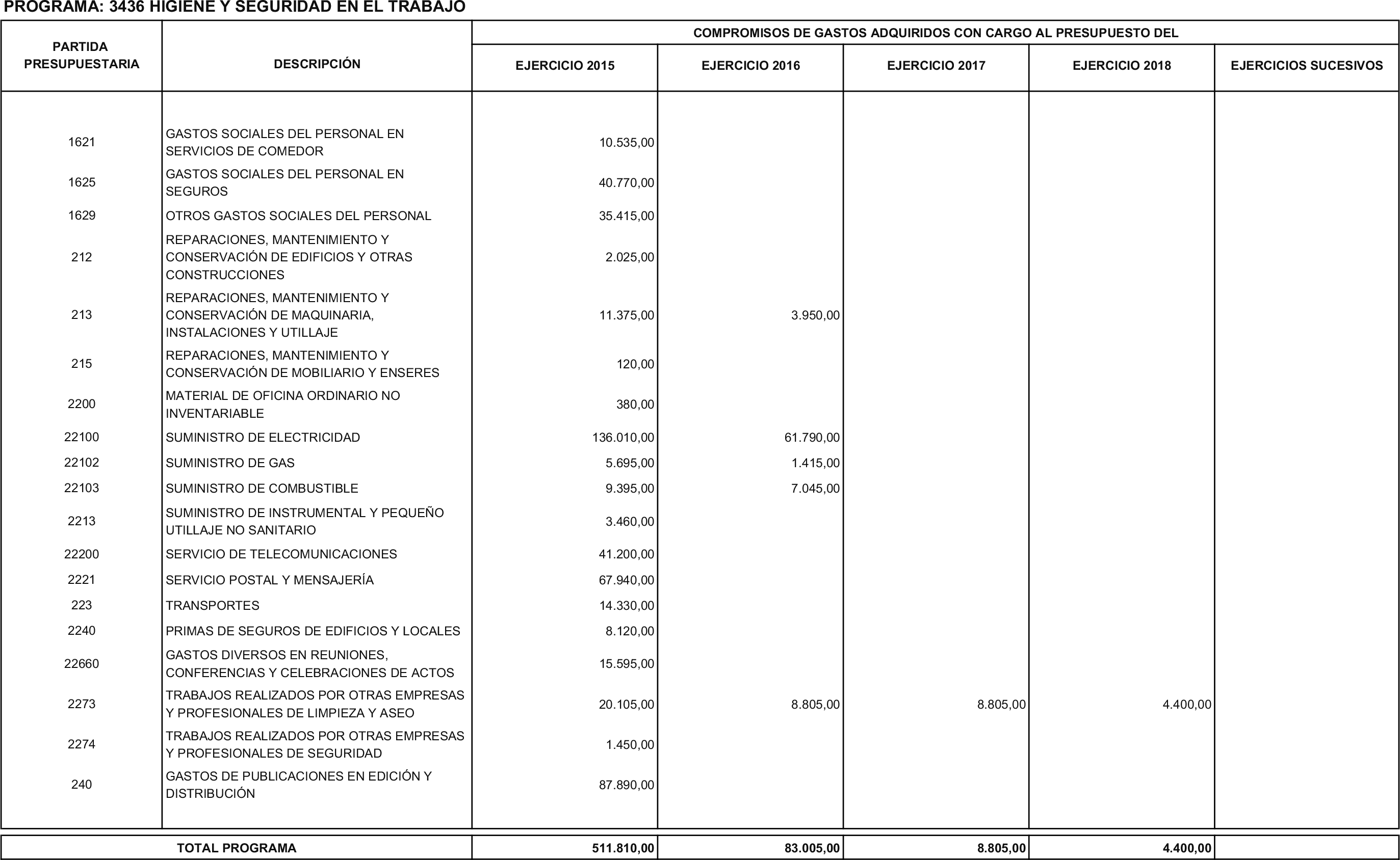 Imagen: /datos/imagenes/disp/2016/48/01944_17351849_image24.png