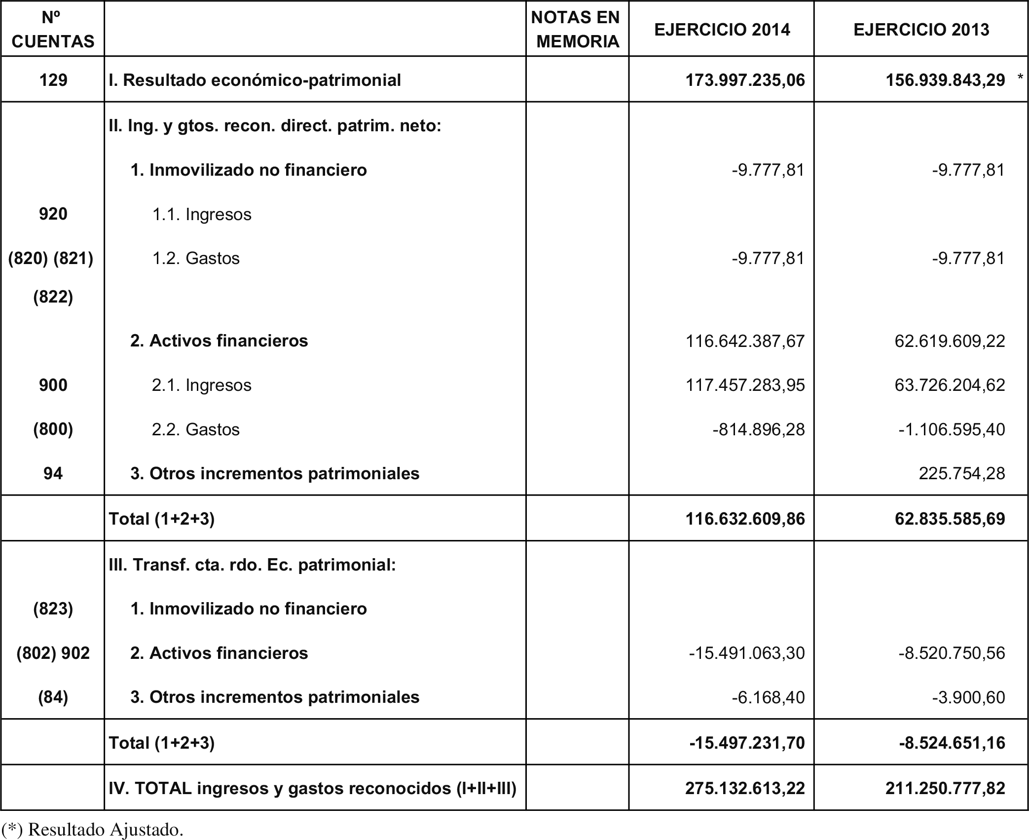 Imagen: /datos/imagenes/disp/2016/48/01944_17351849_image6.png