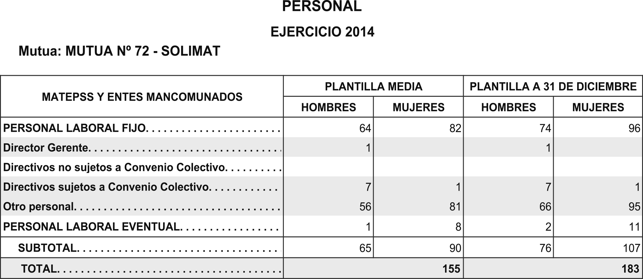 Imagen: /datos/imagenes/disp/2016/48/01945_17356837_image18.png