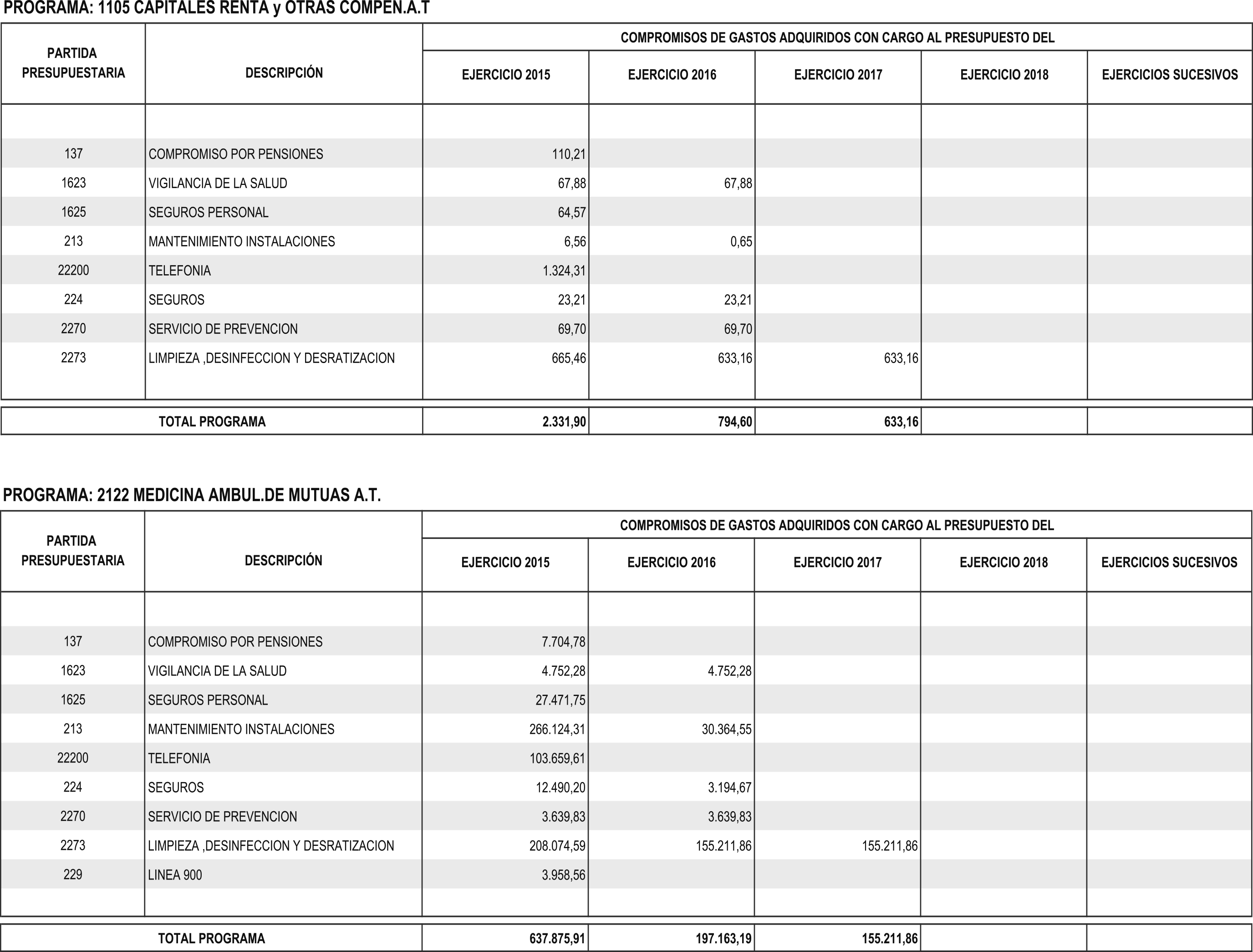 Imagen: /datos/imagenes/disp/2016/48/01945_17356837_image37.png