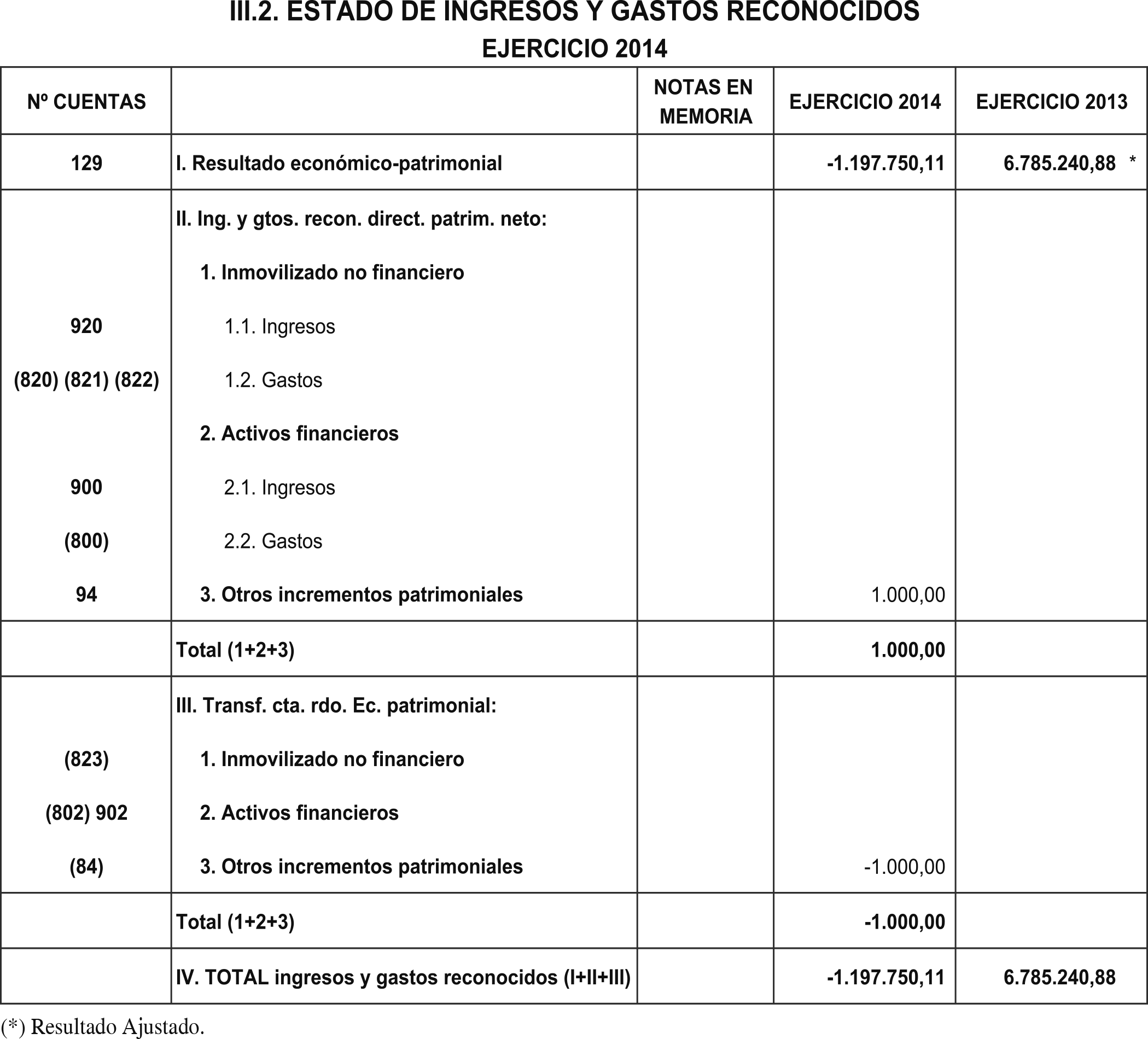 Imagen: /datos/imagenes/disp/2016/48/01945_17356837_image6.png