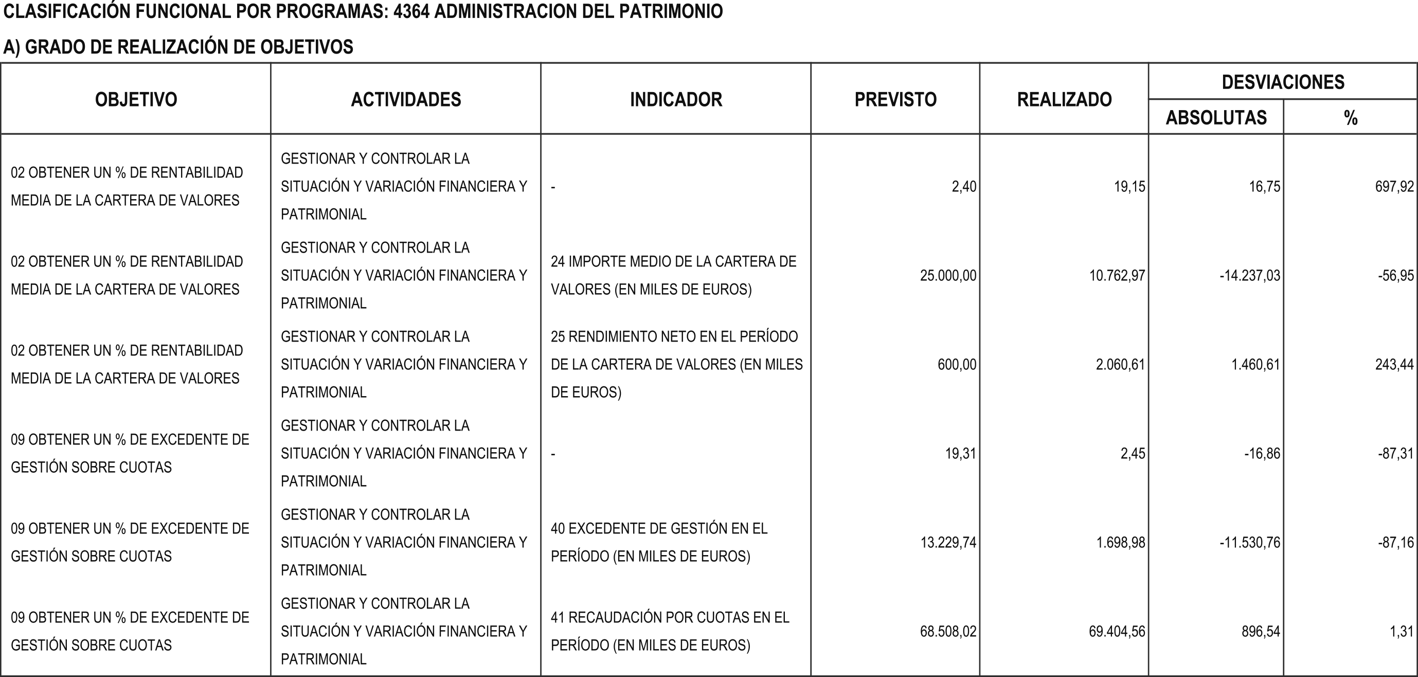 Imagen: /datos/imagenes/disp/2016/48/01945_17356837_image62.png