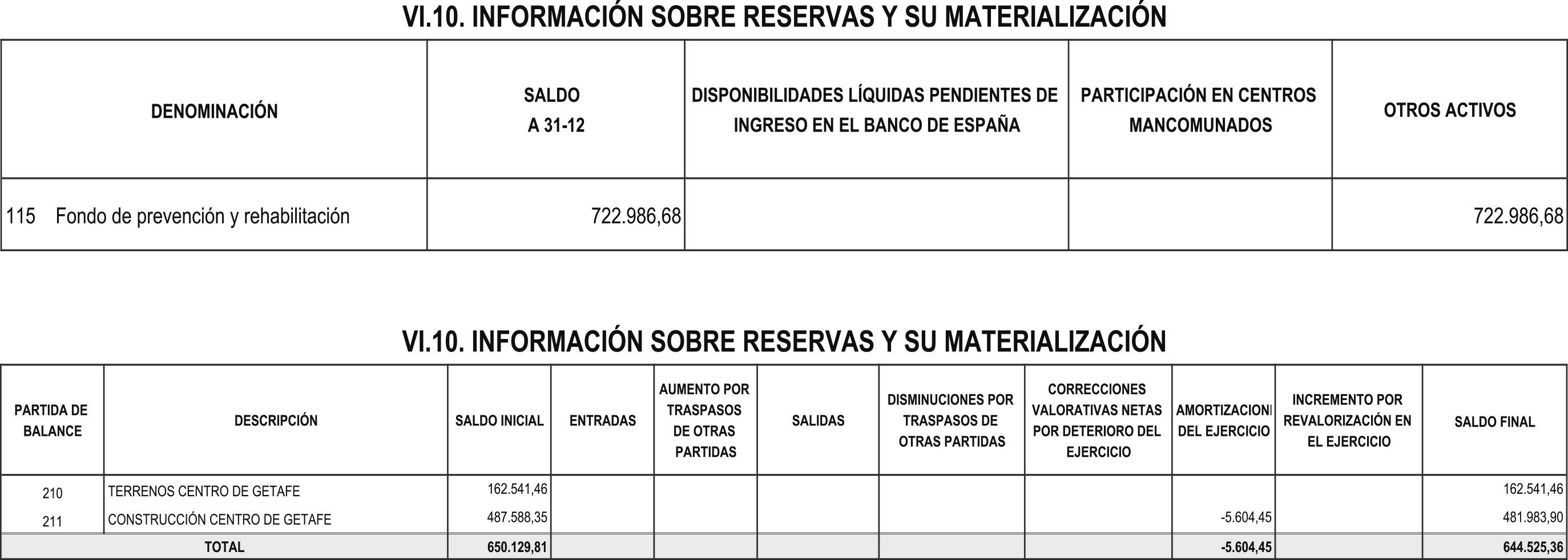 Imagen: /datos/imagenes/disp/2016/48/01945_17356837_image67.png