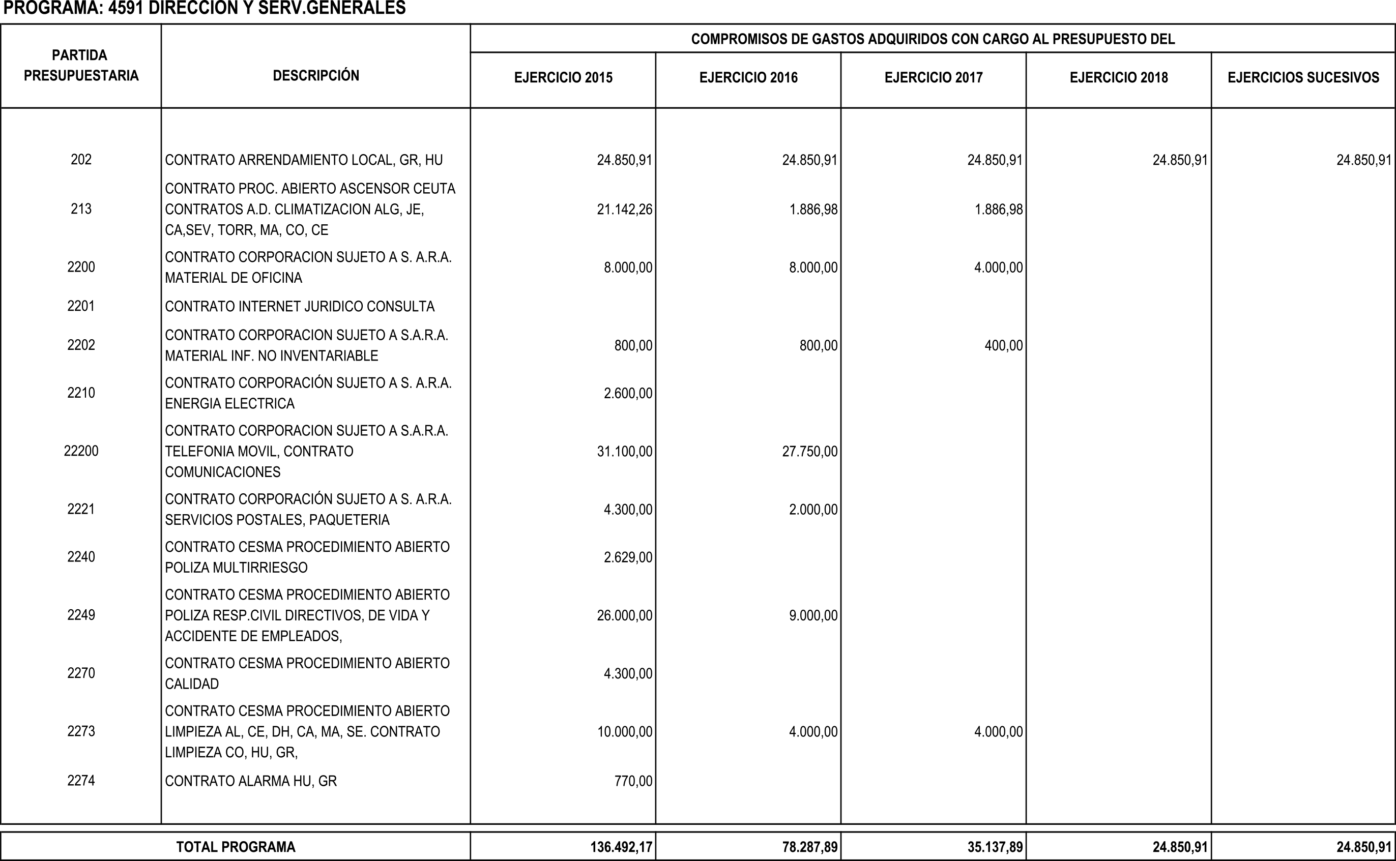 Imagen: /datos/imagenes/disp/2016/48/01946_17351902_image28.png