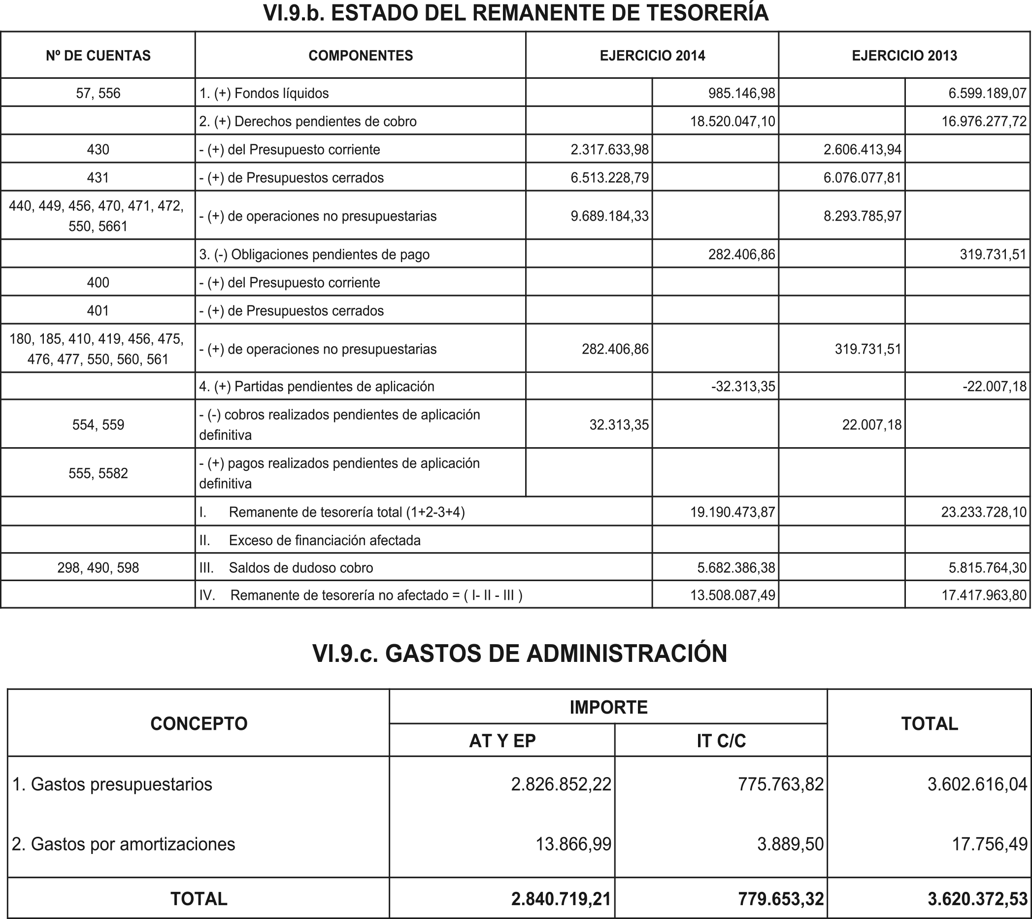 Imagen: /datos/imagenes/disp/2016/48/01946_17351902_image29.png