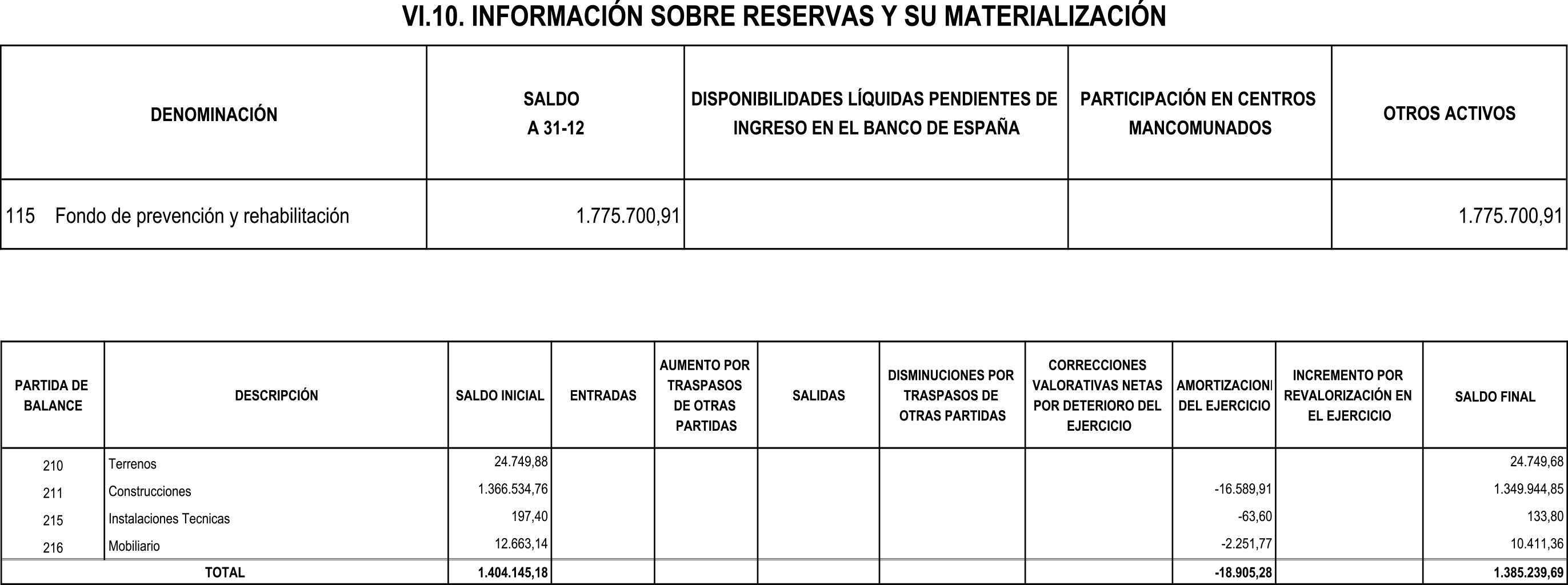 Imagen: /datos/imagenes/disp/2016/48/01946_17351902_image56.png