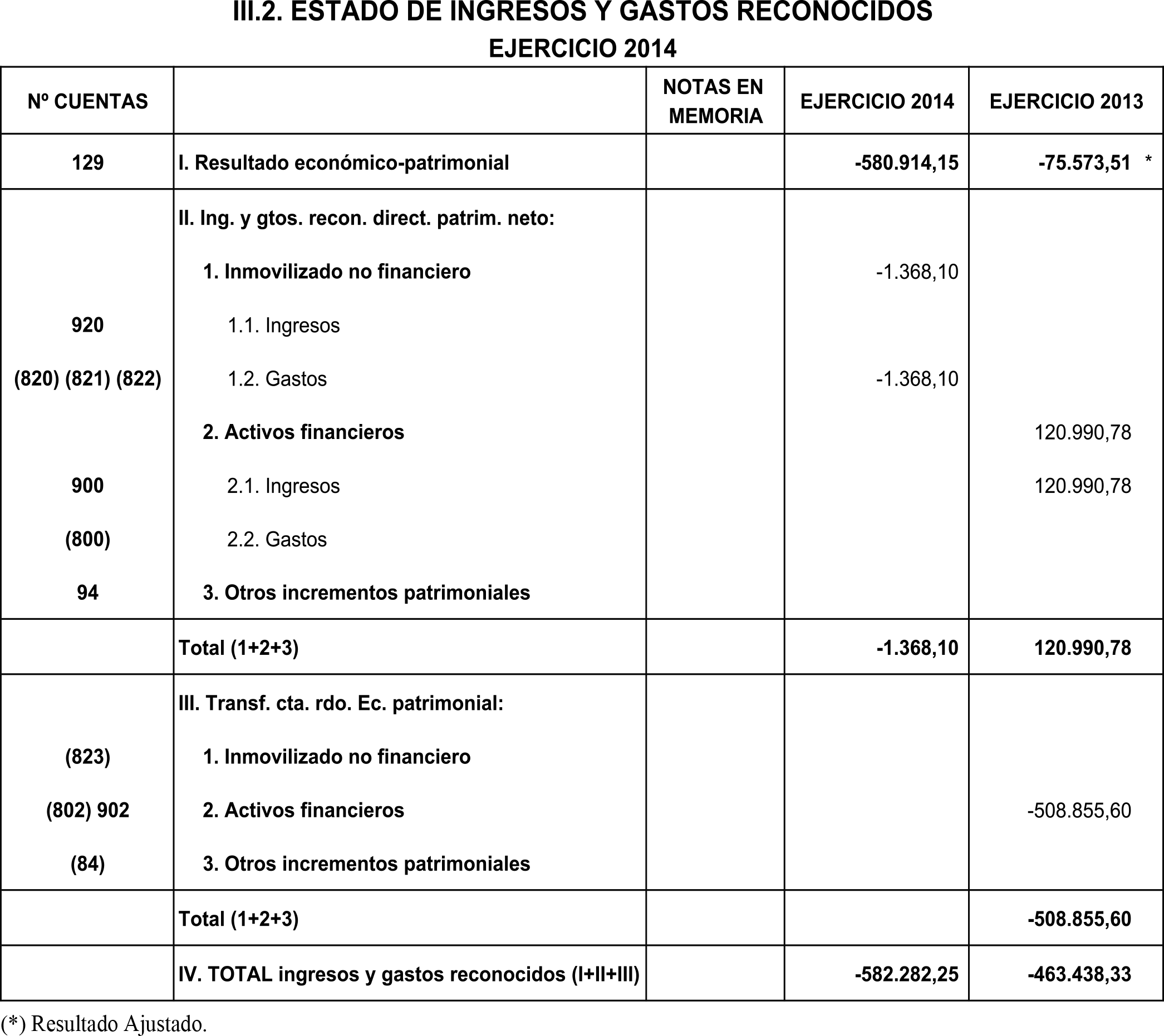 Imagen: /datos/imagenes/disp/2016/48/01946_17351902_image6.png