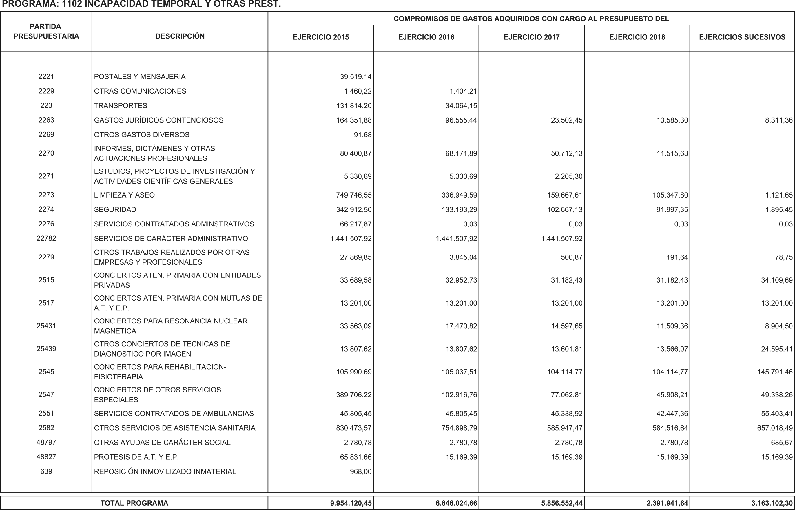 Imagen: /datos/imagenes/disp/2016/48/01947_17356660_image49.png