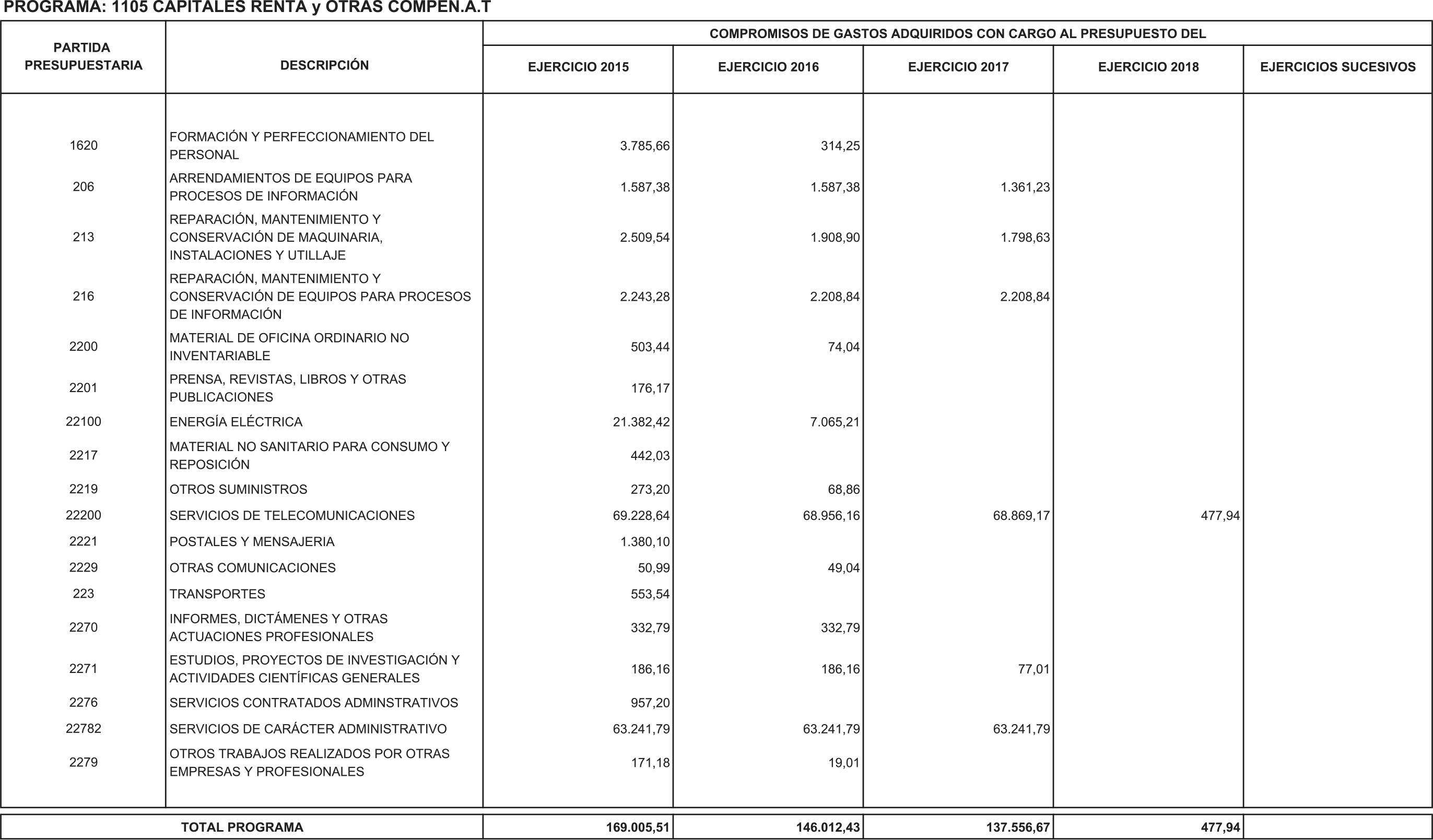 Imagen: /datos/imagenes/disp/2016/48/01947_17356660_image50.png