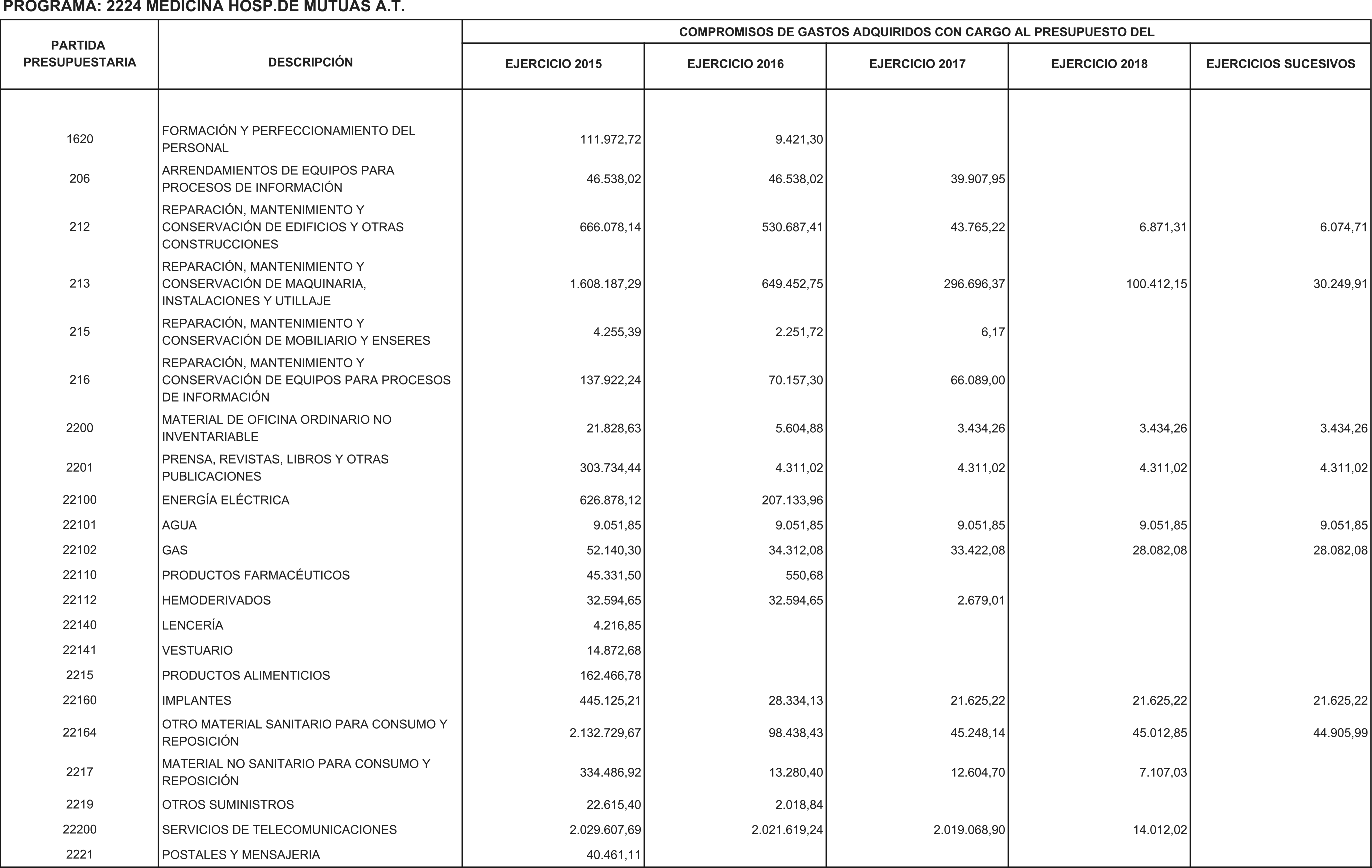 Imagen: /datos/imagenes/disp/2016/48/01947_17356660_image54.png