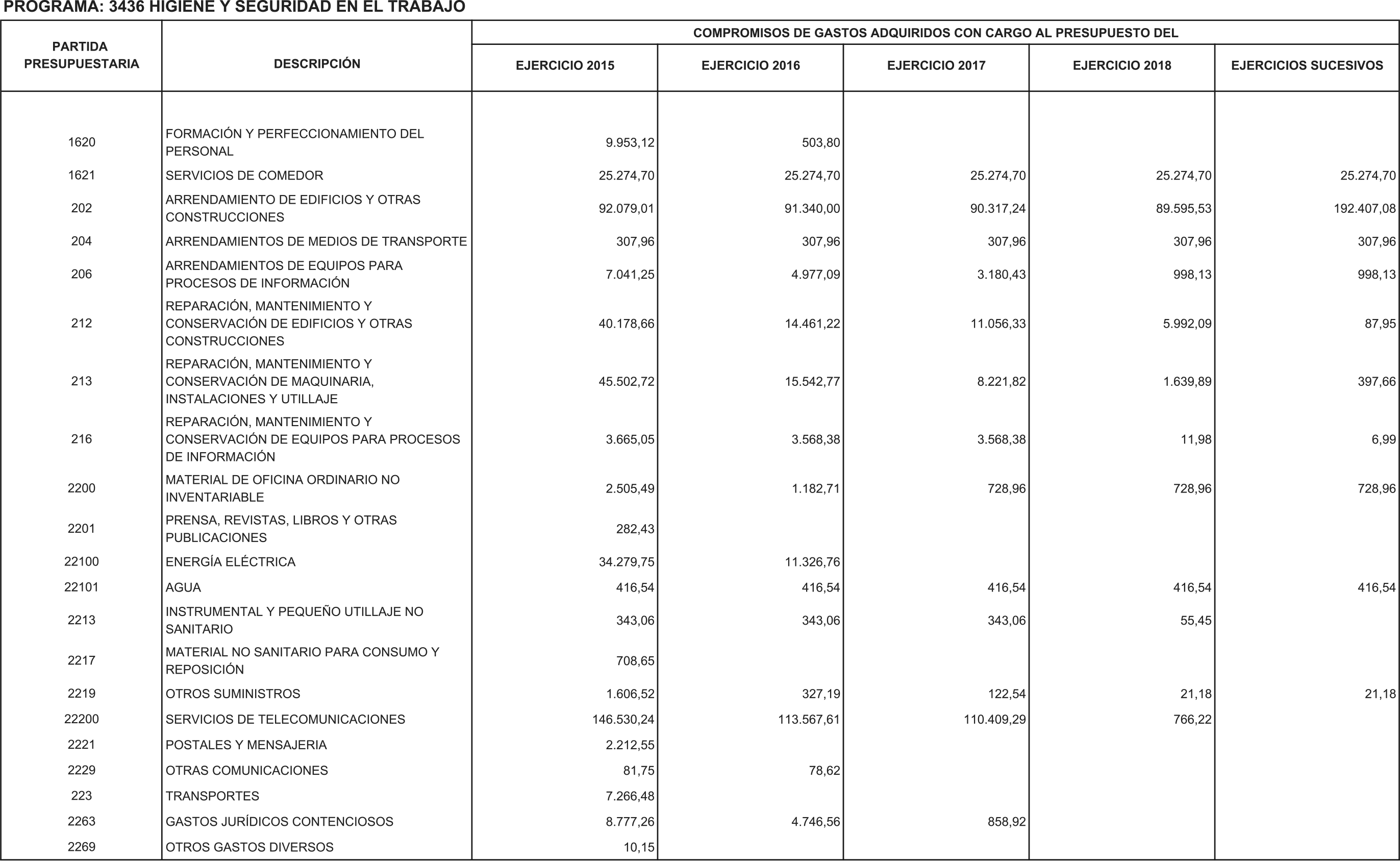 Imagen: /datos/imagenes/disp/2016/48/01947_17356660_image57.png